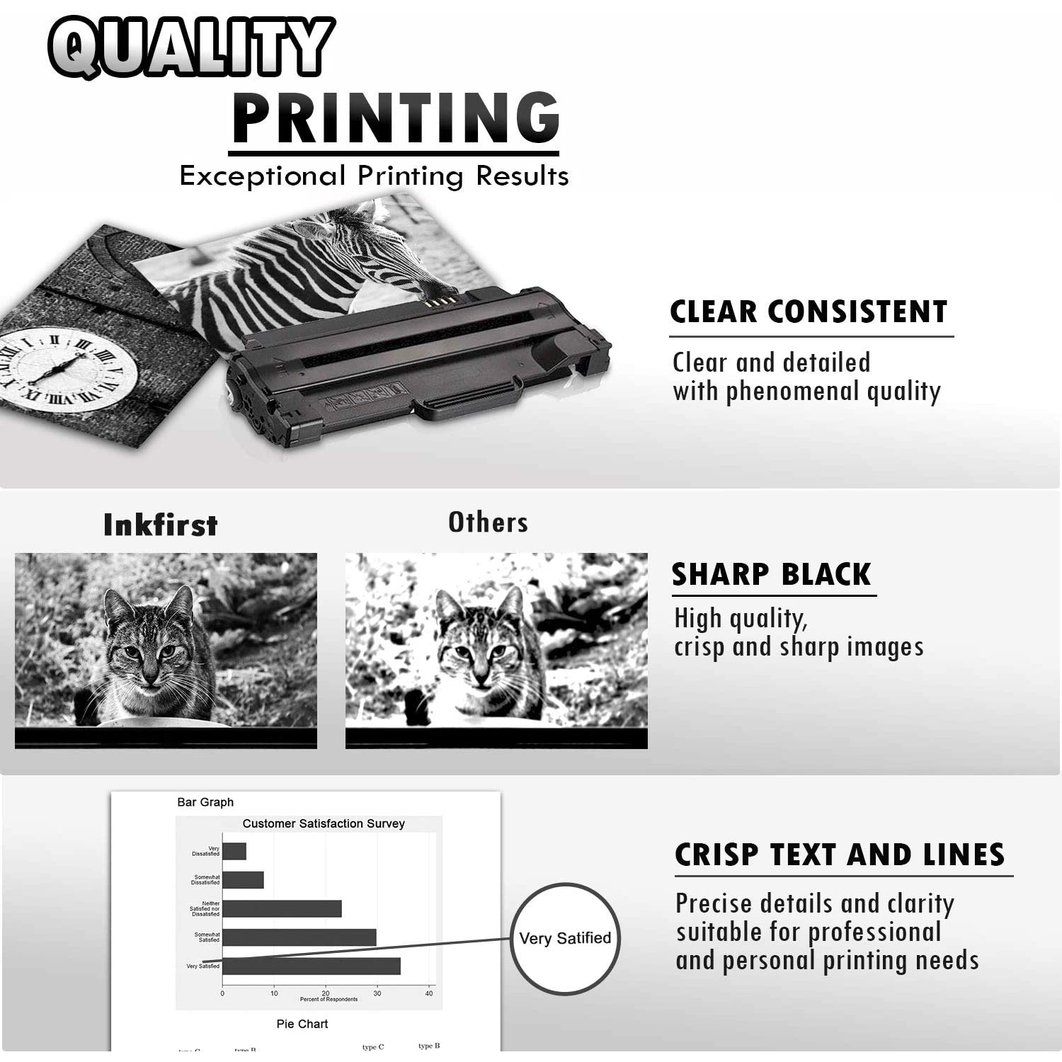 Inkfirst® High Yield Compatible Toner Cartridge 1130 330-9553 Replacement for Dell 1130 1135 Black 1135N 1130 1130N 1133