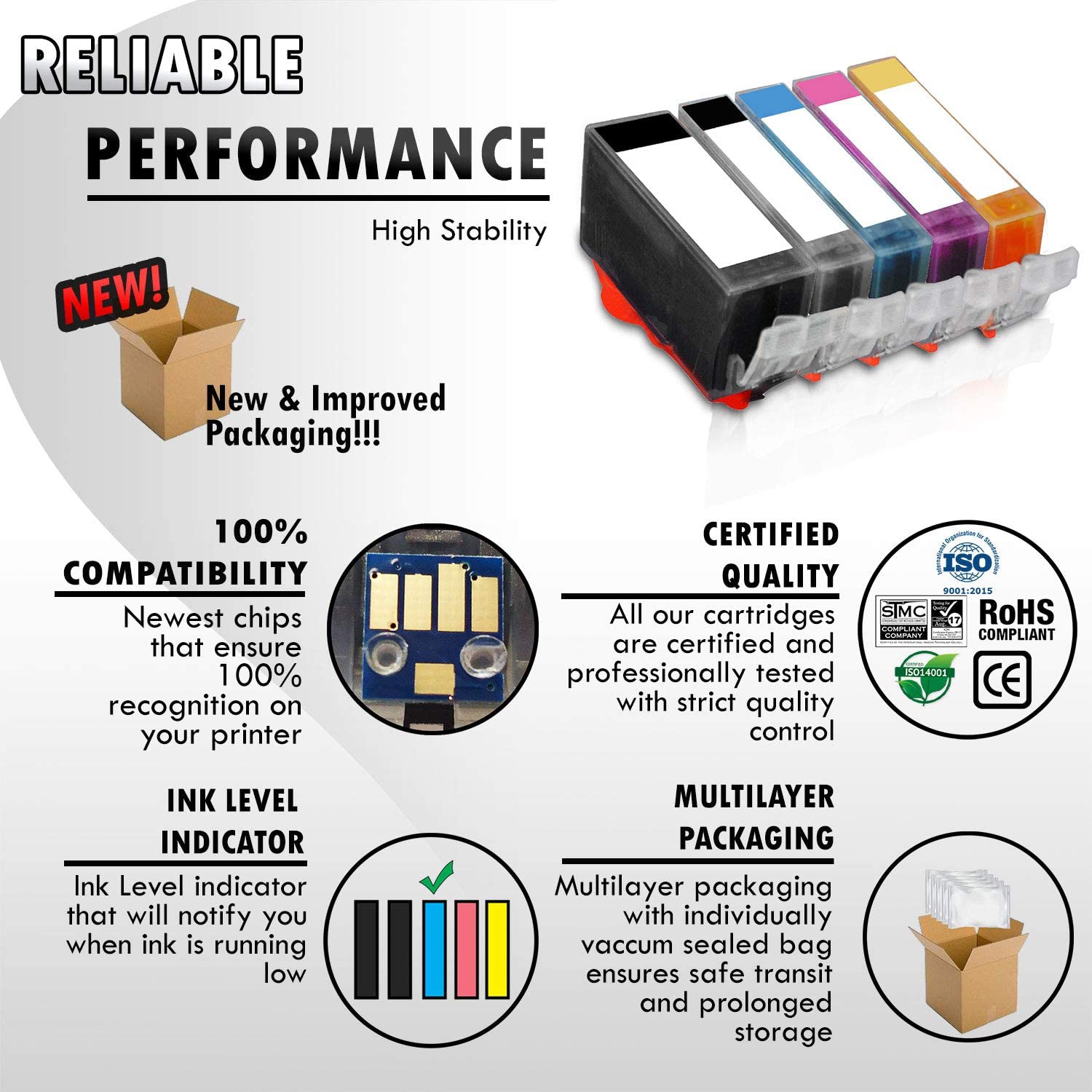 15-Pack Value Ink Cartridges – Compatible With PGI-220 CLI-221 For Canon MP640, MX860, MX870, IP4700