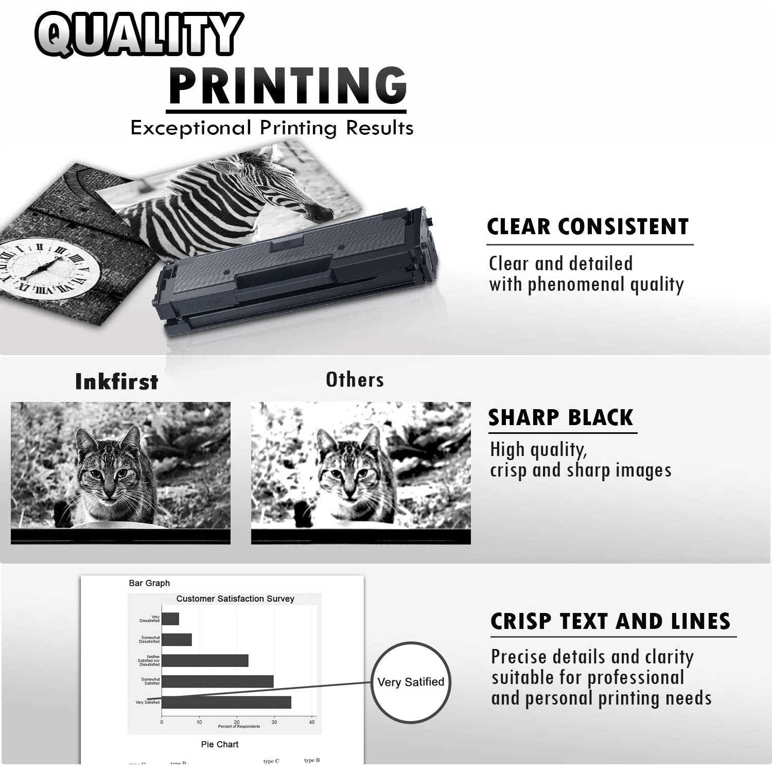 Inkfirst® Compatible Toner Cartridge D111S MLT-D111S Replacement for Samsung Xpress M2070 M2071 M2020 M2021 M2022