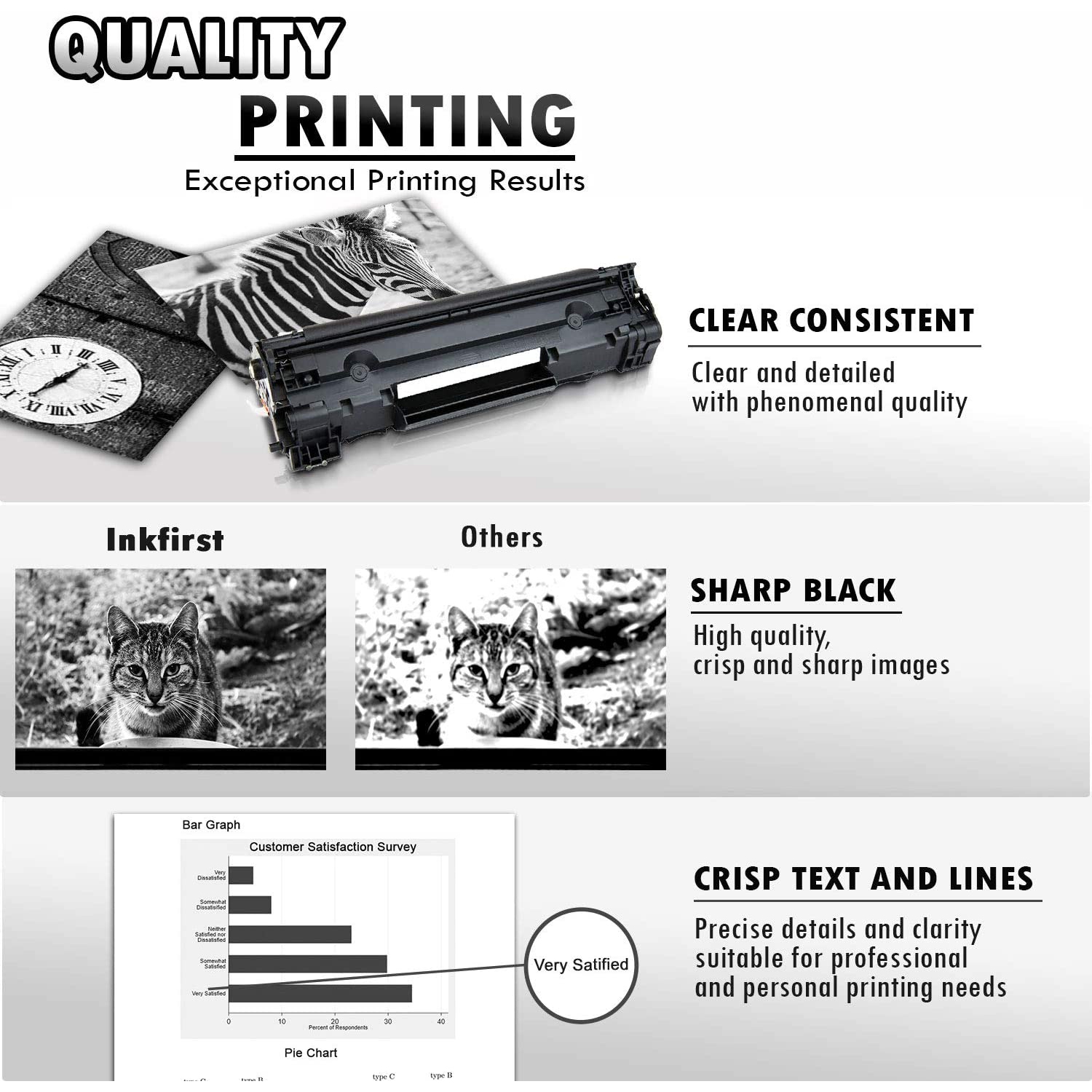 3 cartouches d’encre en poudre compatible InkFirst pour HP CF283A 83A LaserJet Pro M125nw M201dw M201n M225dw M127fn