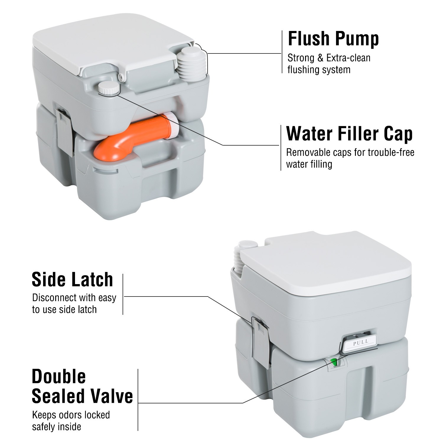 kleankin Outdoor Portable Travel Toilet Flushable Tank with Level Indicator 5.3 Gallon