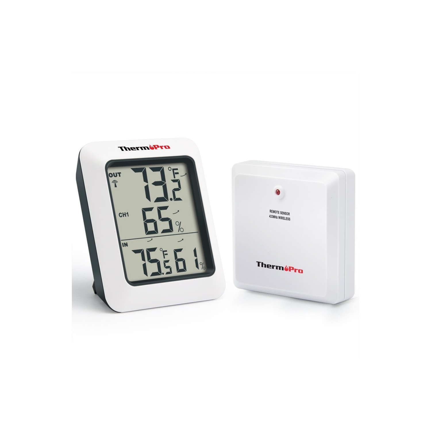 best indoor humidity monitor