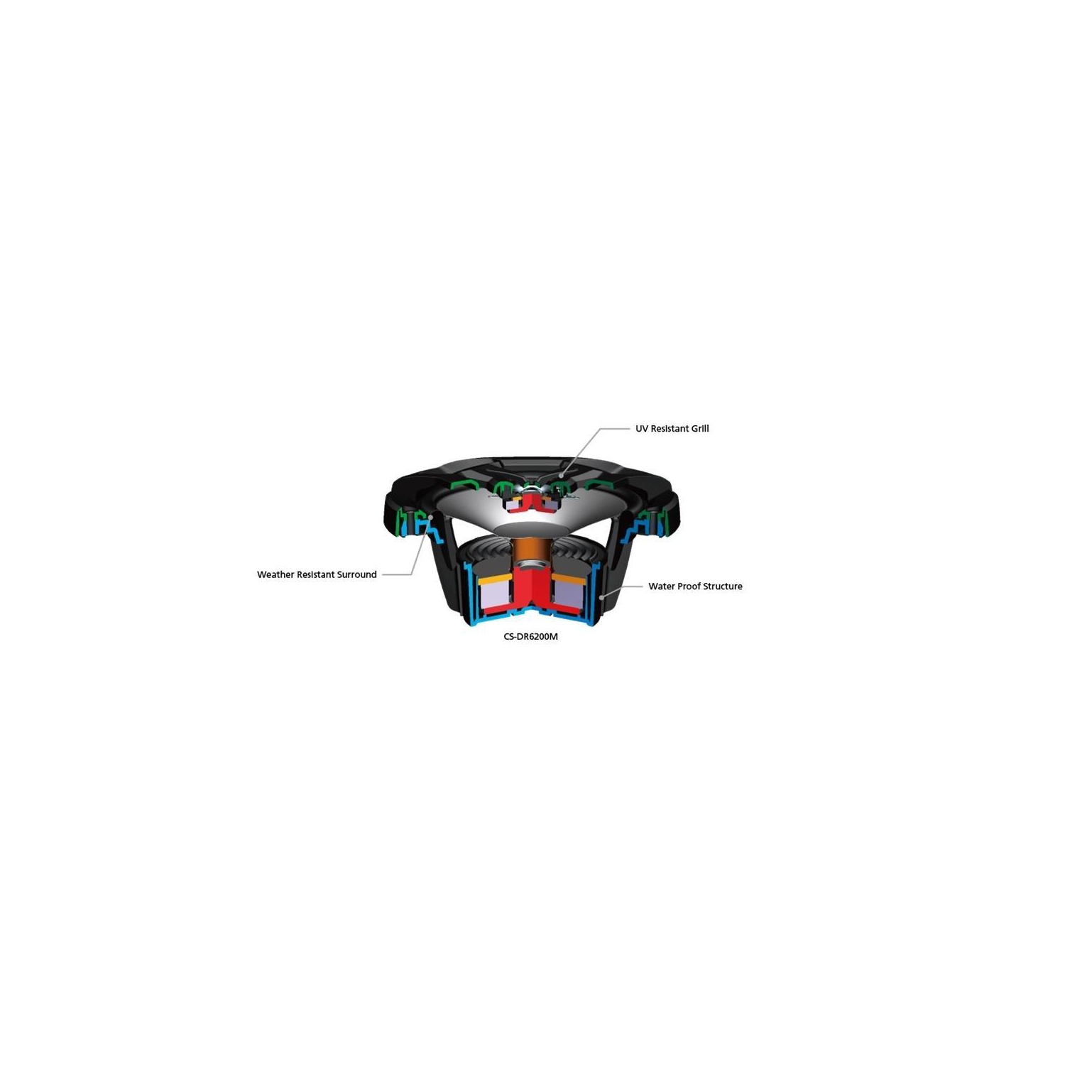 HAUT-PARLEUR MARIN/SPORTS MOTORISÉS JVC CS-DR6201MW 6.5 PO - BLANC