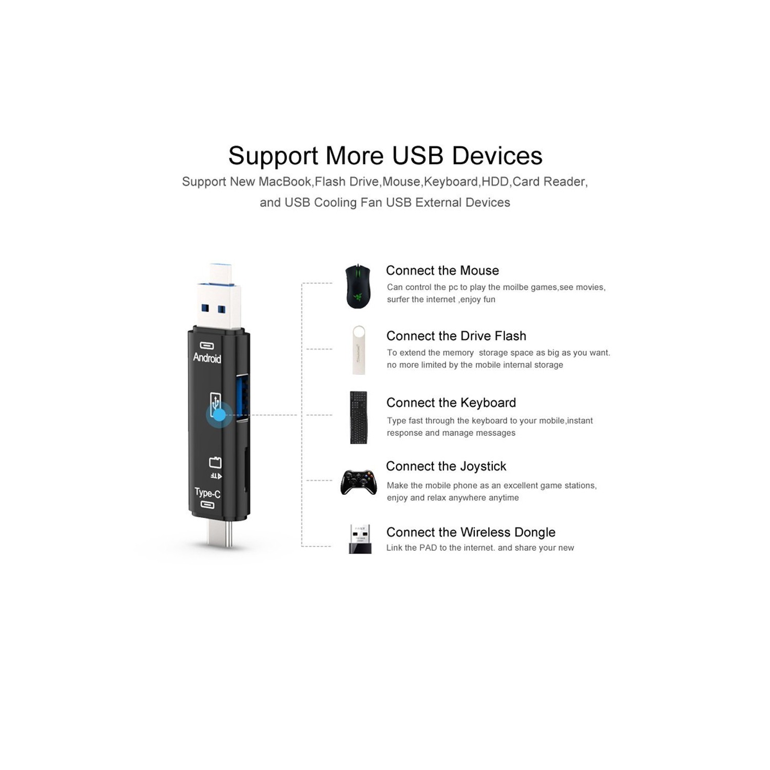 Adaptateur USB/USB 3.1 de type C/micro USB externe pour carte microSD OTG d’axGear