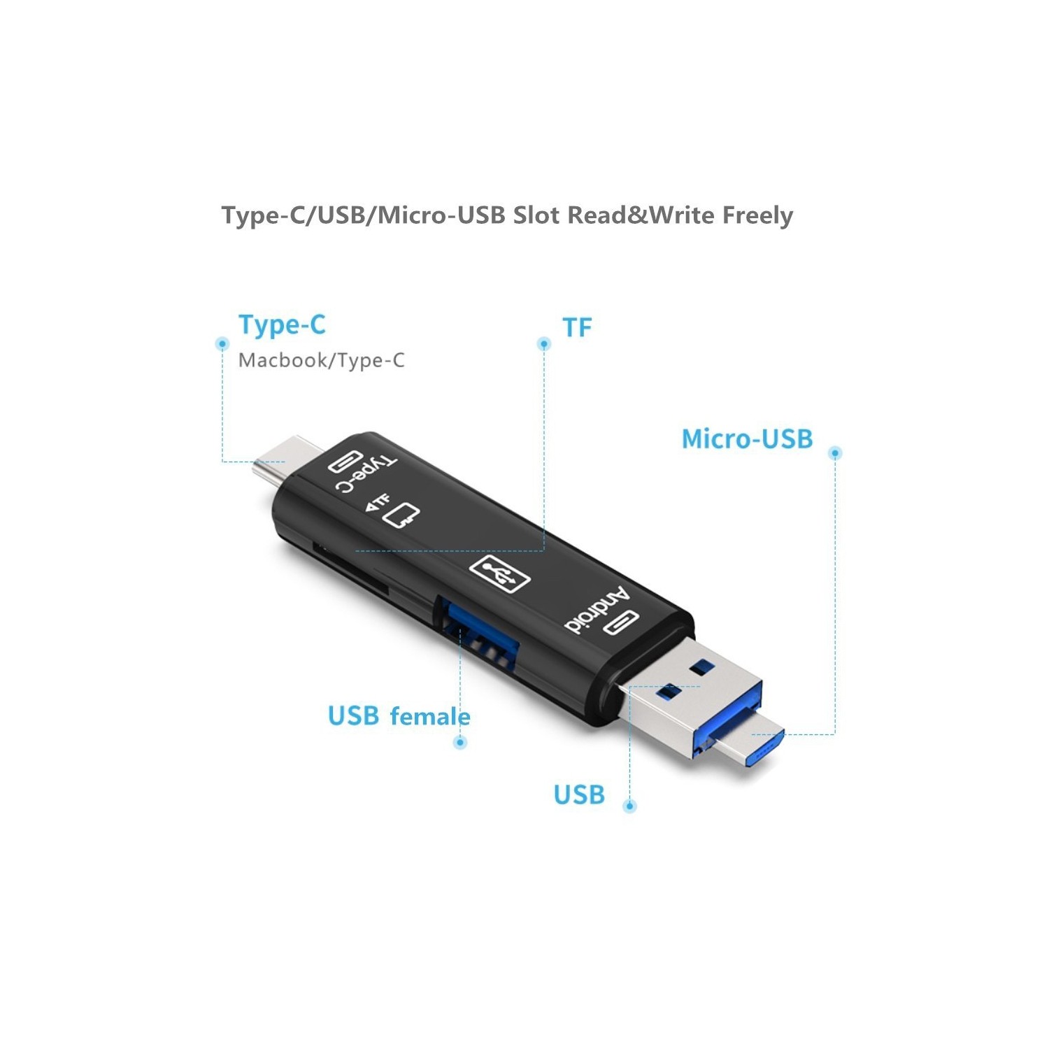 Adaptateur USB/USB 3.1 de type C/micro USB externe pour carte microSD OTG d’axGear