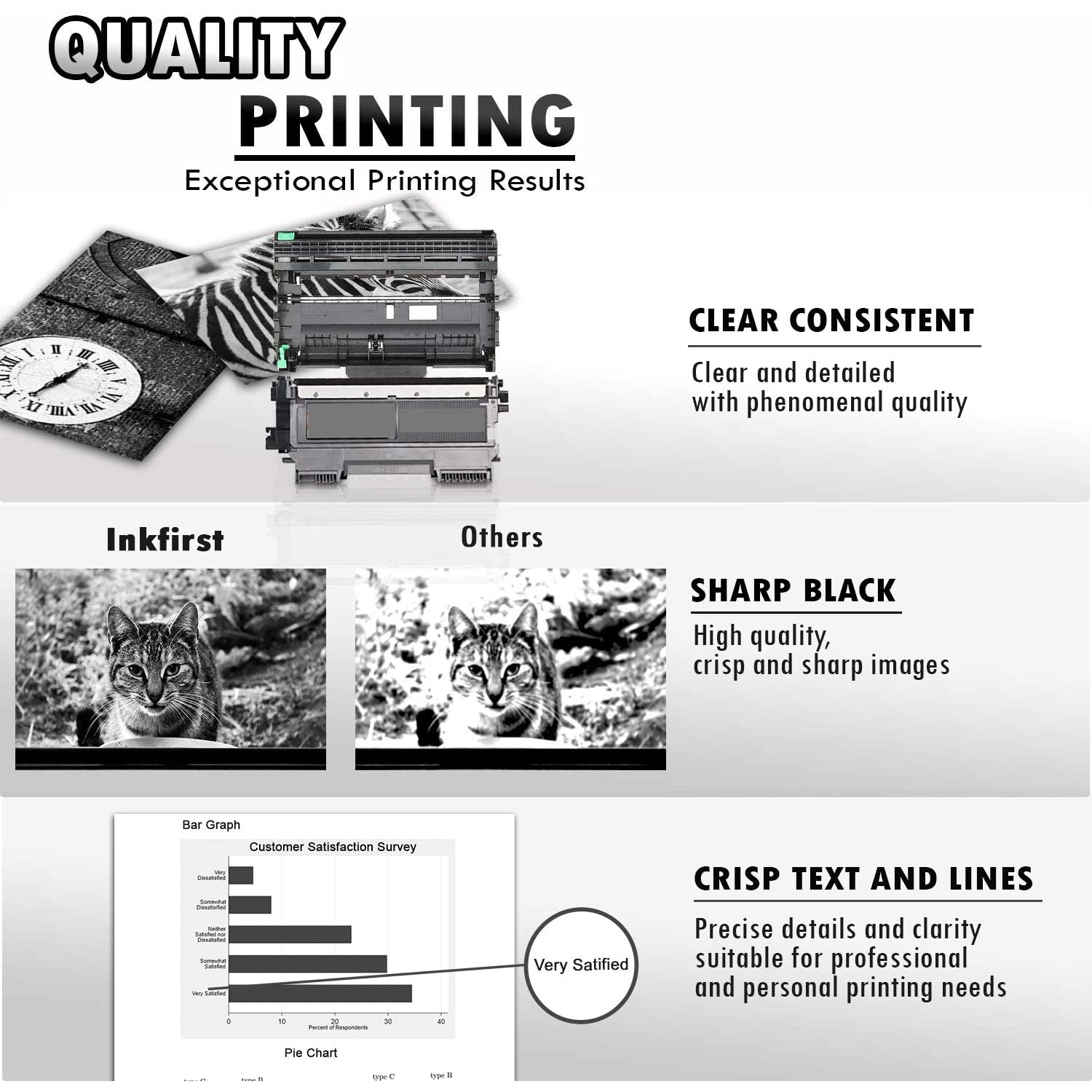 3PK Inkfirst® High Yield Compatible Toner Cartridge & Drum Unit TN-450 DR-420 Replacement for Brother TN450 DR420