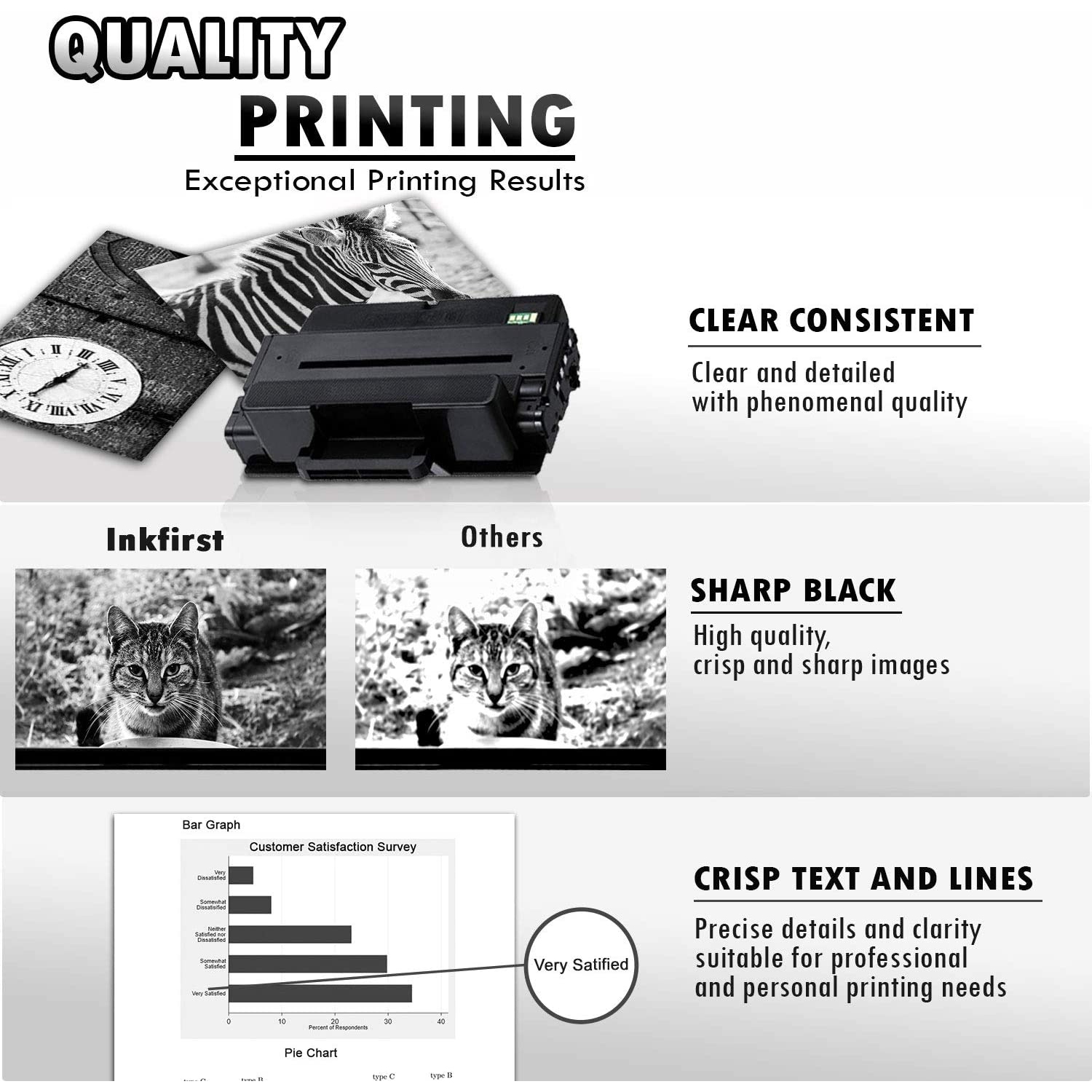 Inkfirst® Compatible Toner Cartridge 3315 3325 106R02311 / 106R2311 Replacement for Xerox WorkCentre 3315 3325 High Yield