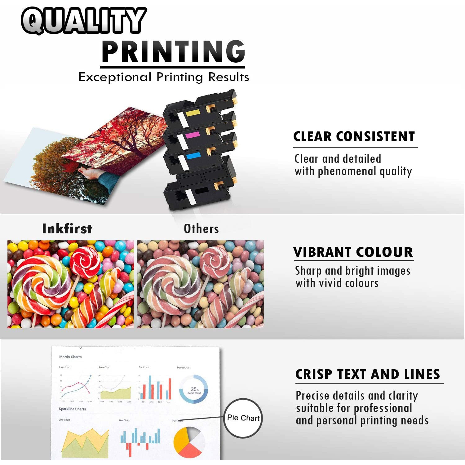 5 Inkfirst® Compatible Toner Cartridges 6010 Replacement for Xerox 6010 Phaser 6000 6010 WorkCentre 6015