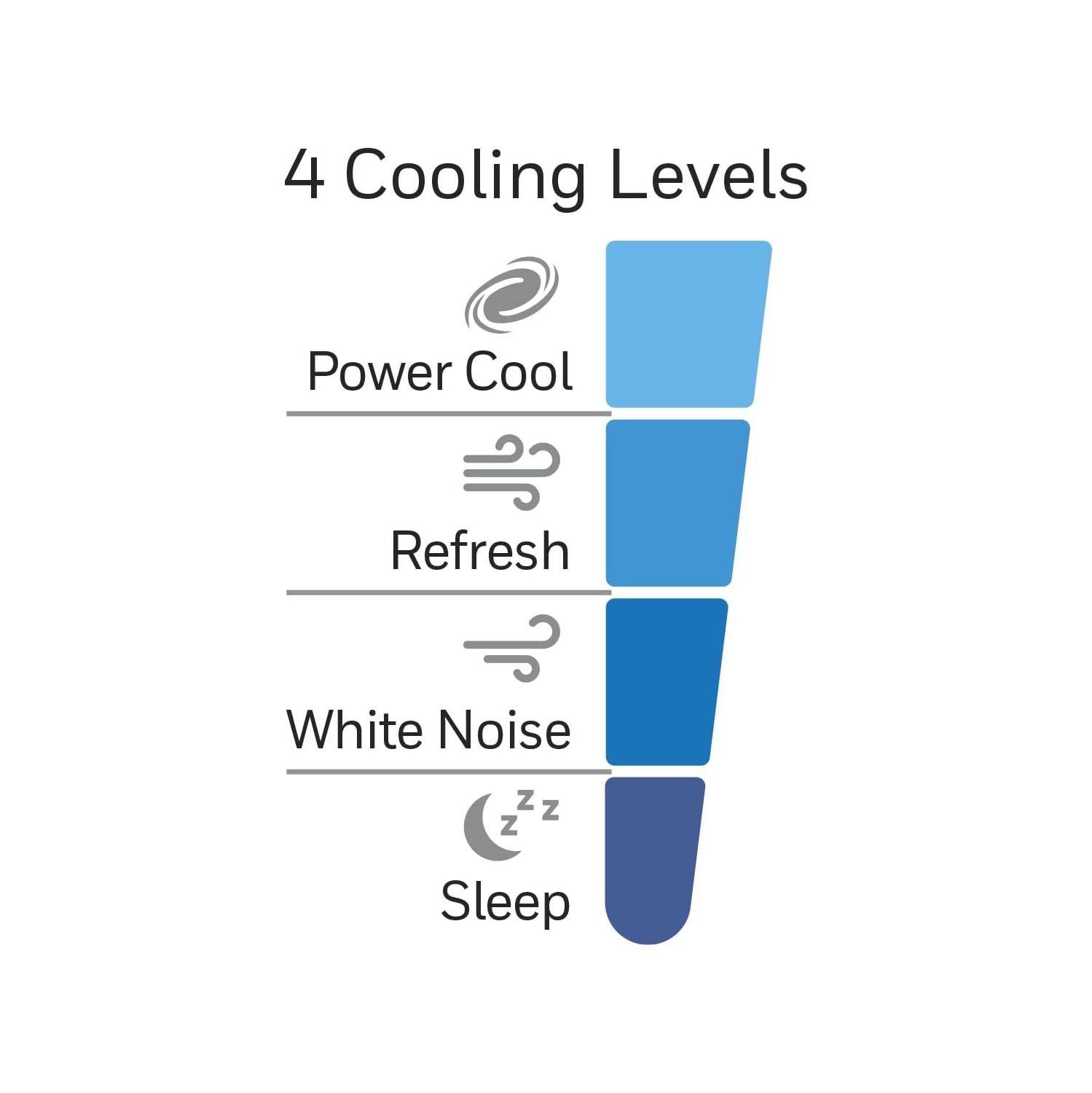 13" Quietset Mini Tower Fan
