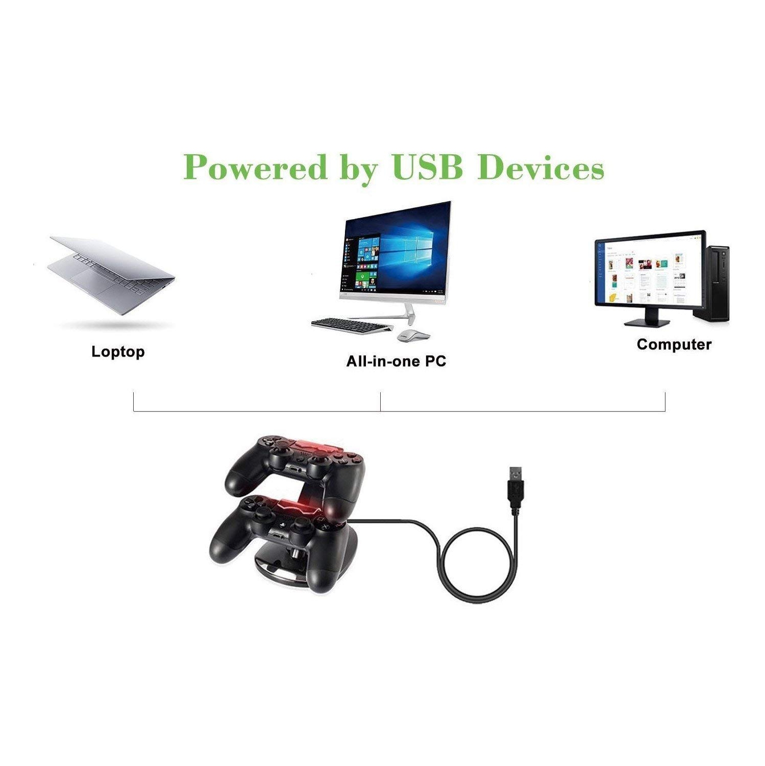 Playstation 4 Charger & Pro Playstation Controller Charger Dual USB Charging Station Stand Docking Playstation 4 PS4 Slim