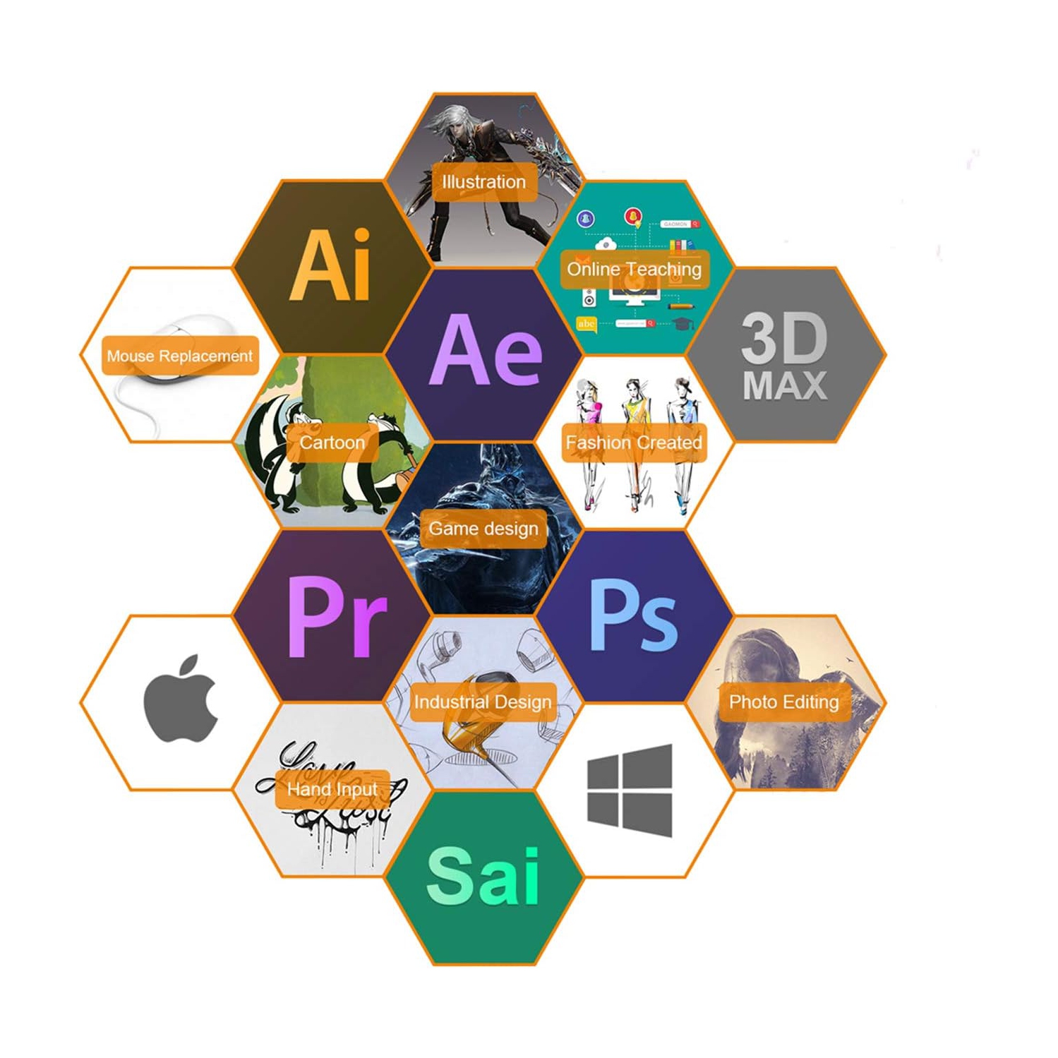 10 x 6.25 Inches 8192 Level Pressure Graphic Drawing Pen Tablet with Battery-Free Stylus - M10K 2018 Version