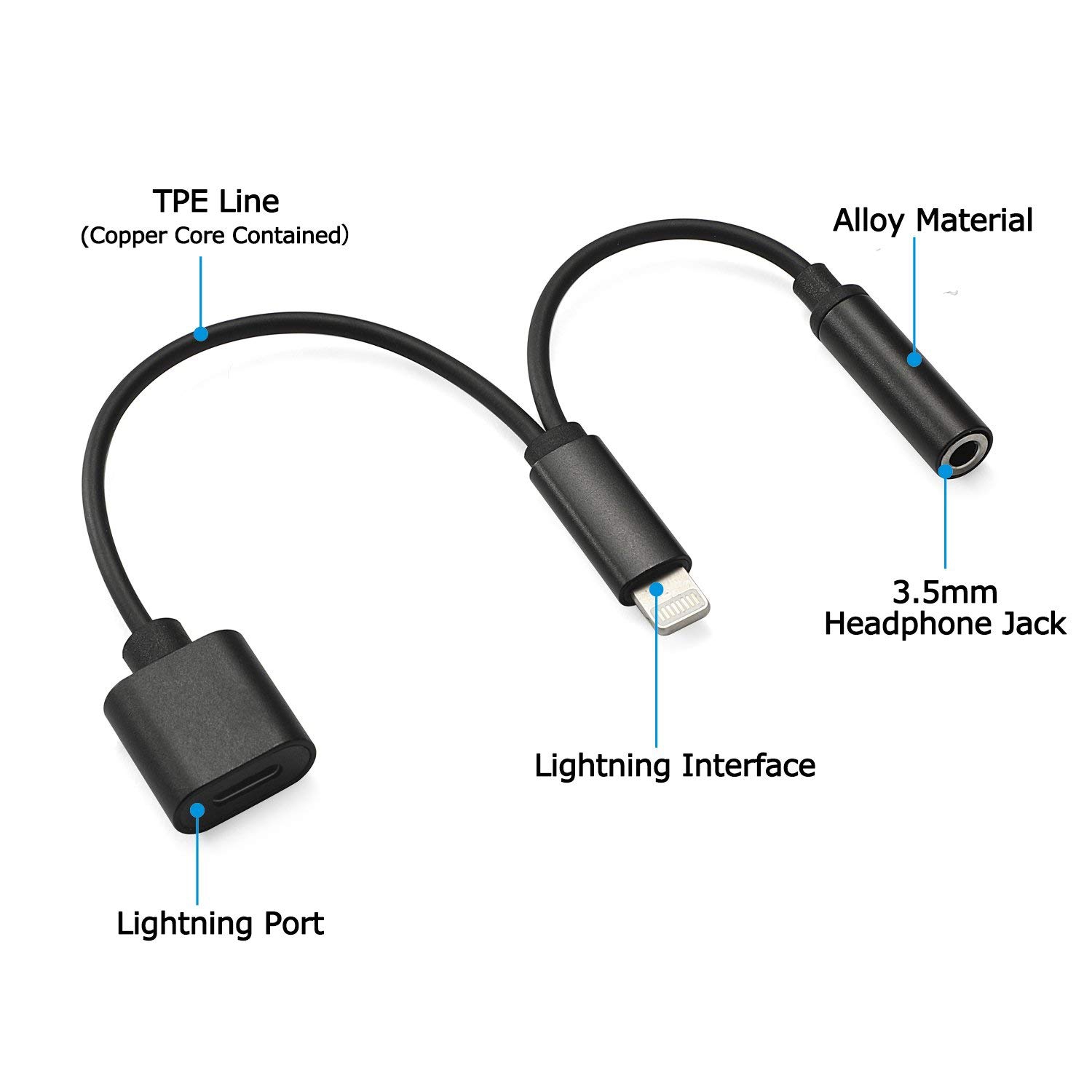 iPhone Splitter Lightning Charger and Lightning to 3.5mm AUX Headphone Jack Audio Adapter