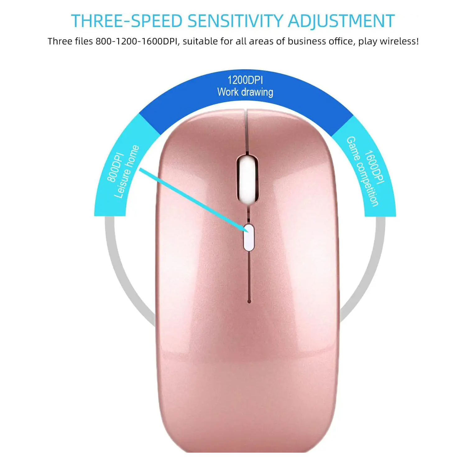 Wireless Rechargeable Silent Ergonomic Mouse Slim Dual Model Bluetooth & USB 2.4G for PC Laptop iMac Mac Pro, Desktop Computer, Chromebook, iPhone