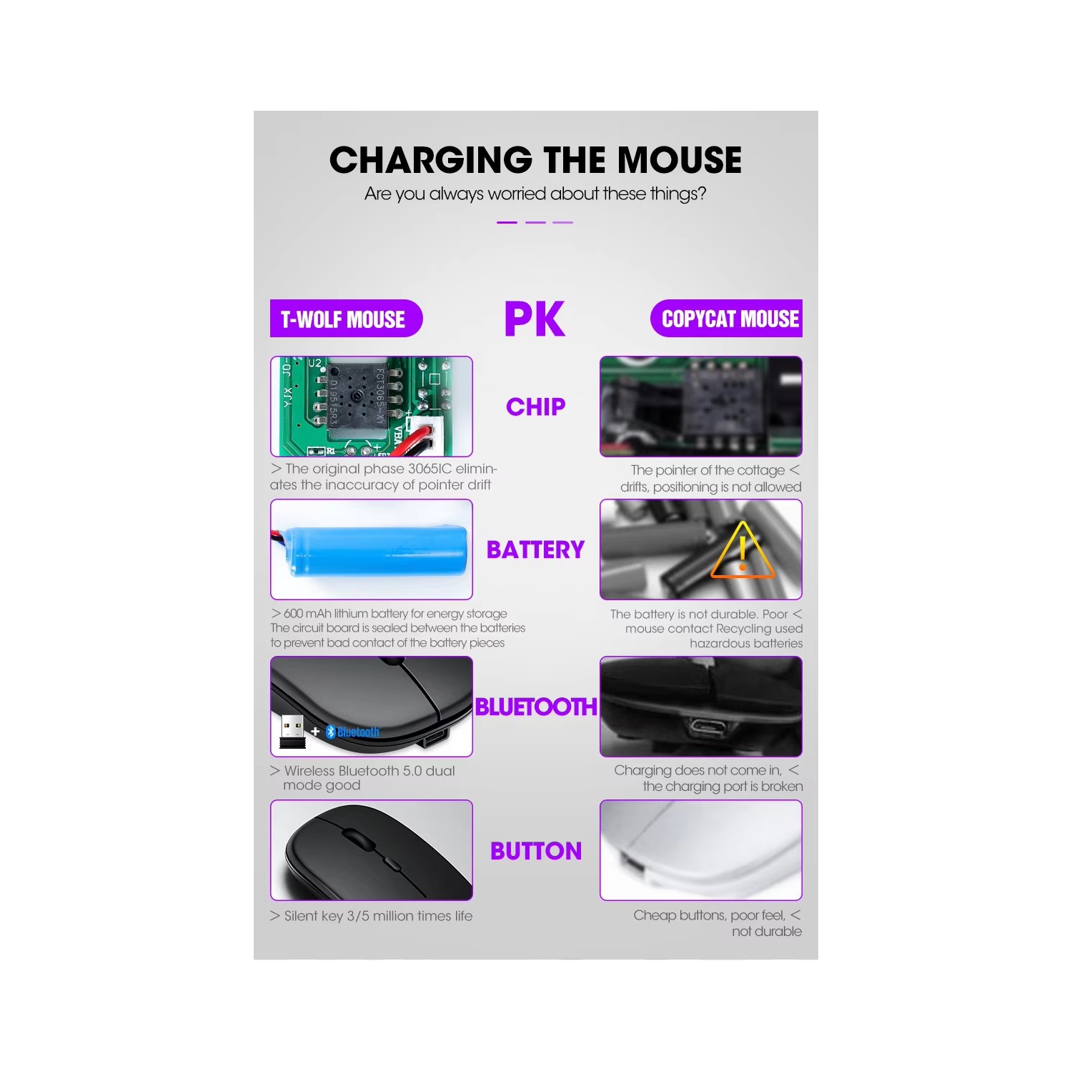 Souris ergonomique silencieuse et rechargeable sans fil, deux modèles Bluetooth et USB 2,4 G pour portable iMac Mac Pro, ordinateur de bureau,