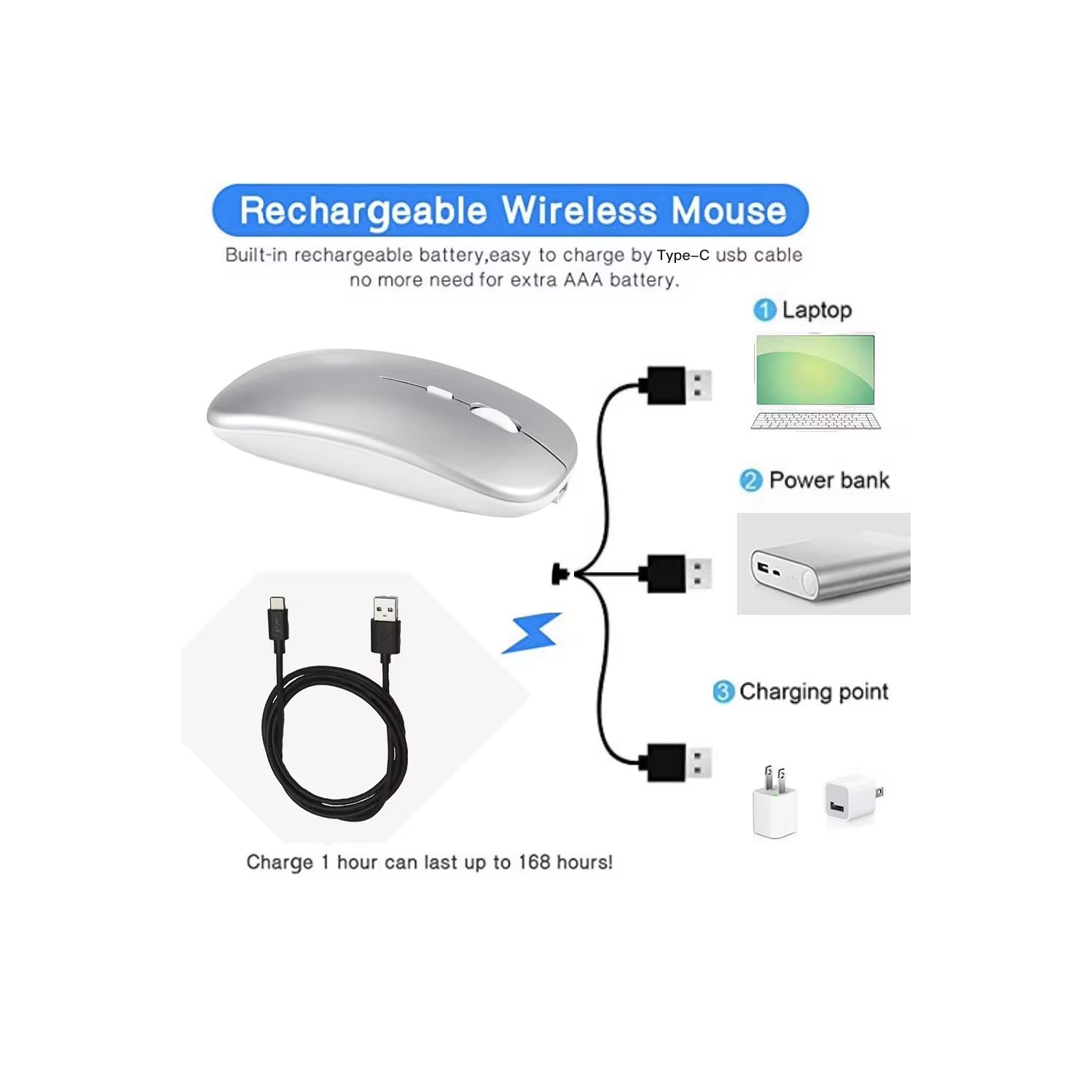 Souris ergonomique silencieuse et rechargeable sans fil, deux modèles Bluetooth et USB 2,4 G pour portable iMac Mac Pro, ordinateur de bureau,