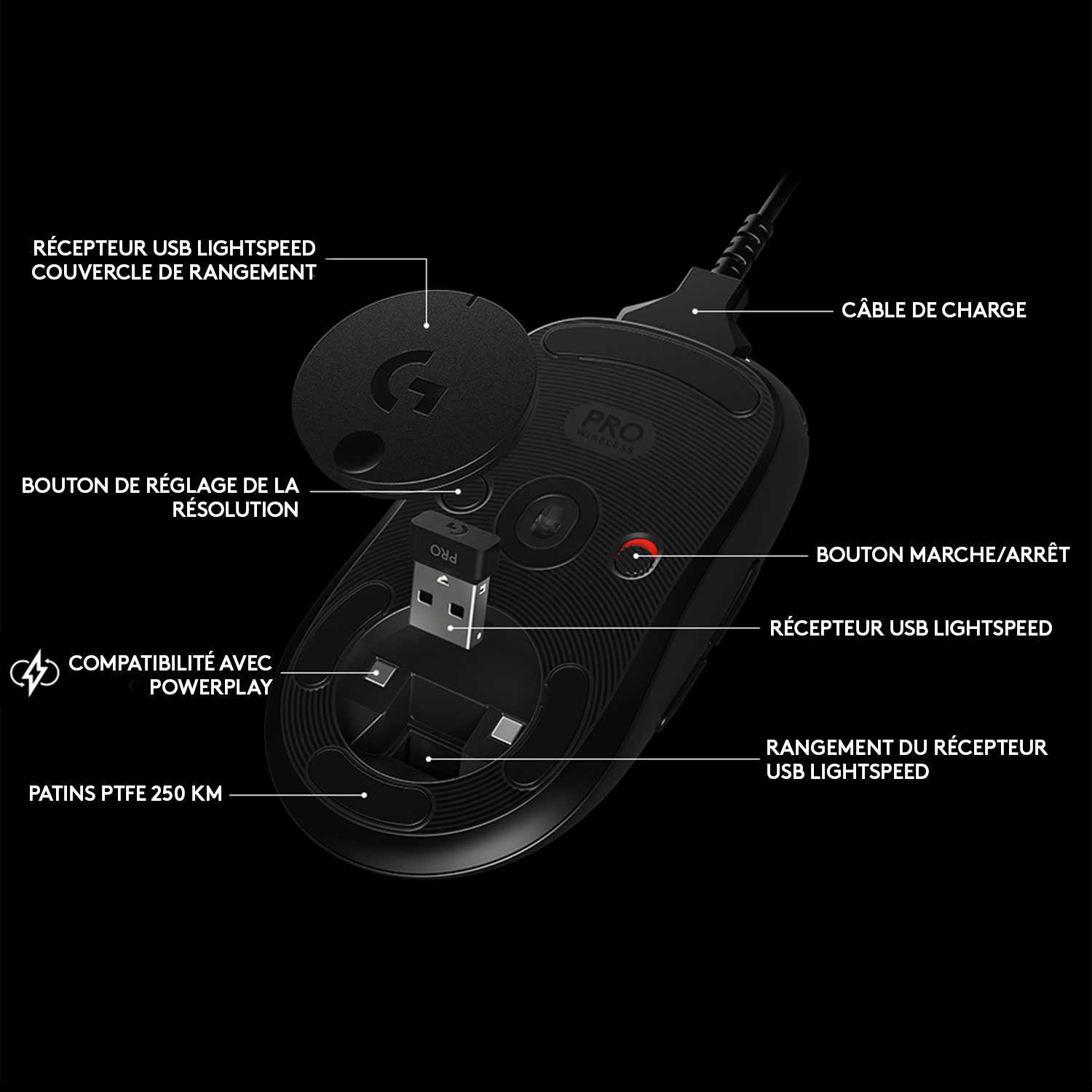 Souris de jeu optique légère sans fil de 25 600 ppp PRO de Logitech G - Noir