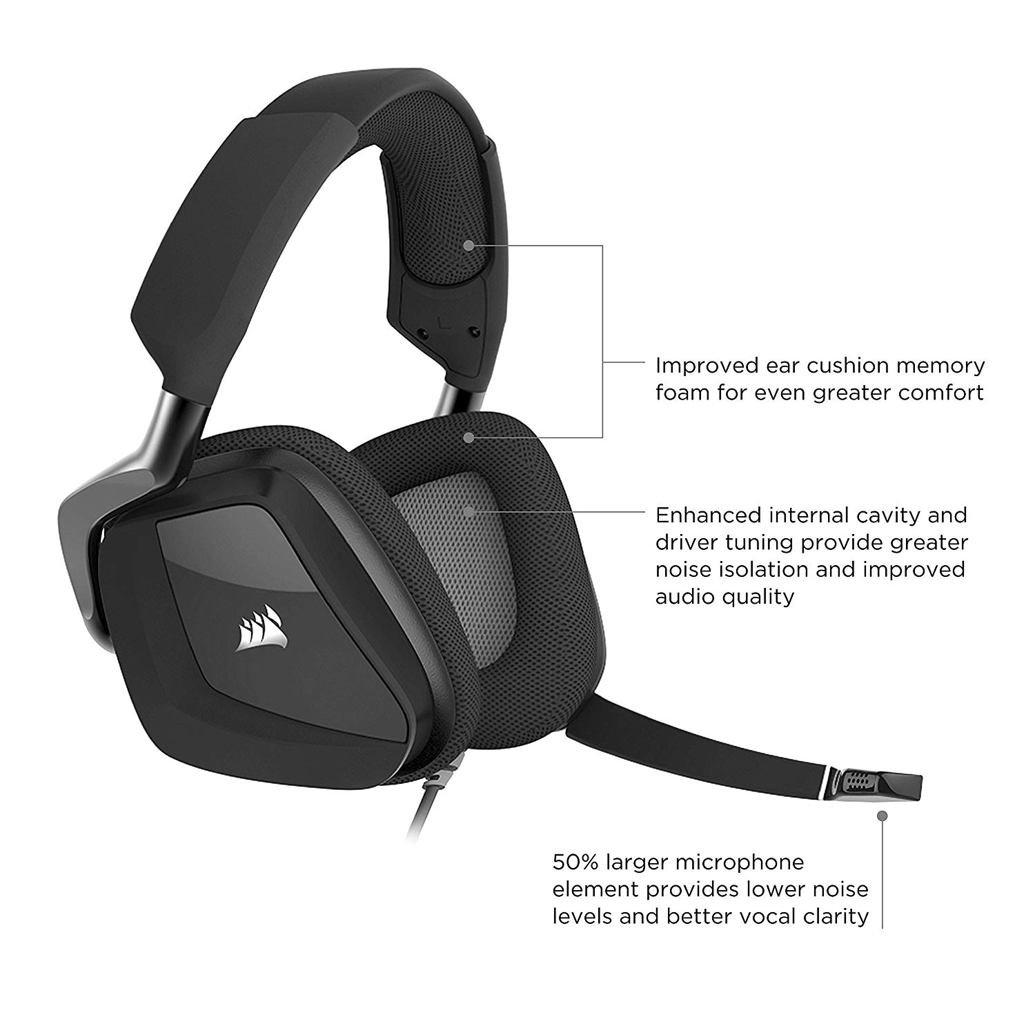 Corsair Gaming VOID PRO RGB USB Premium Gaming Headset with Dolby