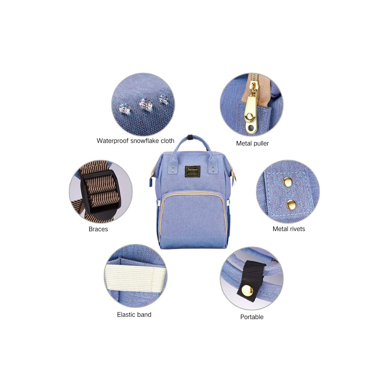 Sac à couches fourre-tout multifonction Dainty; Sac à dos de voyage étanche; grande Catacty18L; élégant et durable