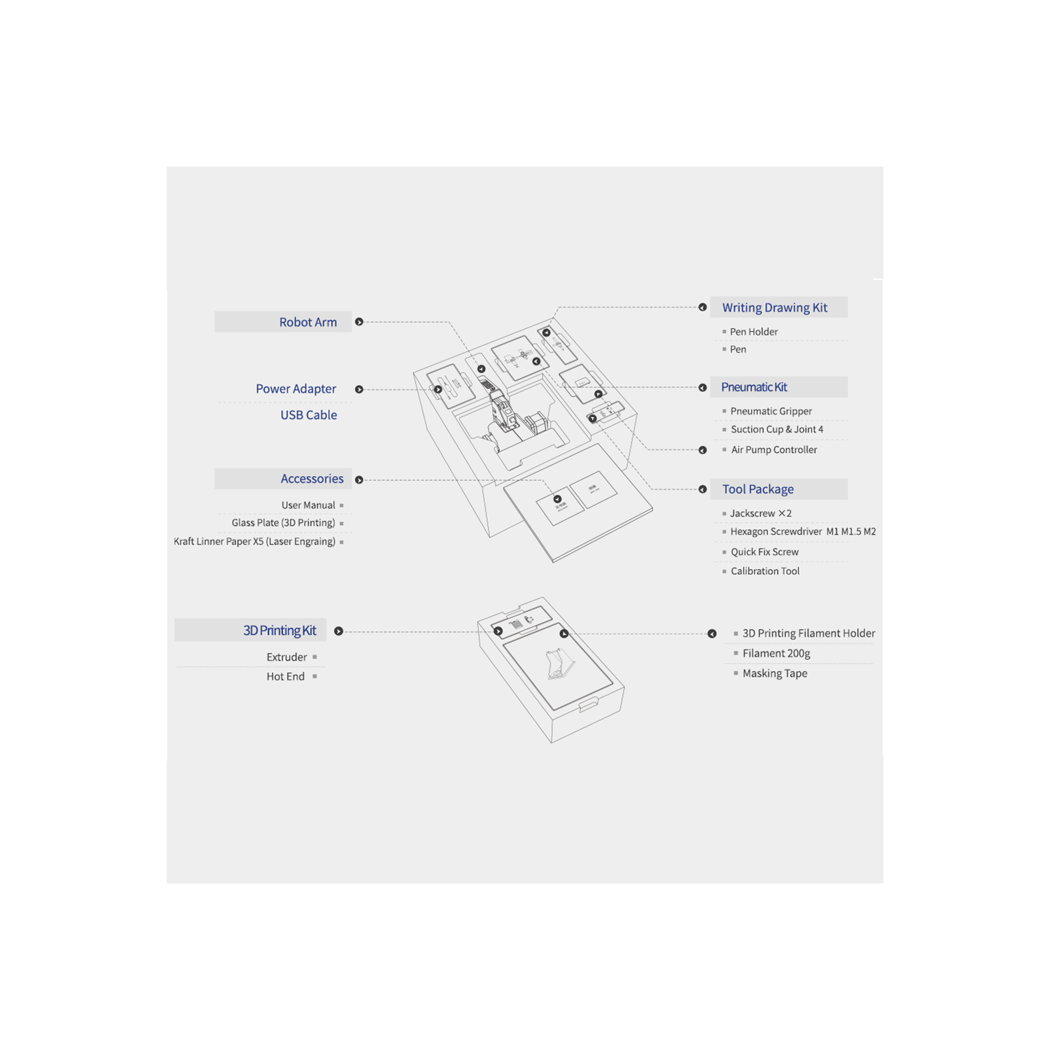 Dobot Magician – Basic Version, Multifunctional Desktop Robotic Arm - 3D Printing, Writing, Drawing & Extensible Interfaces