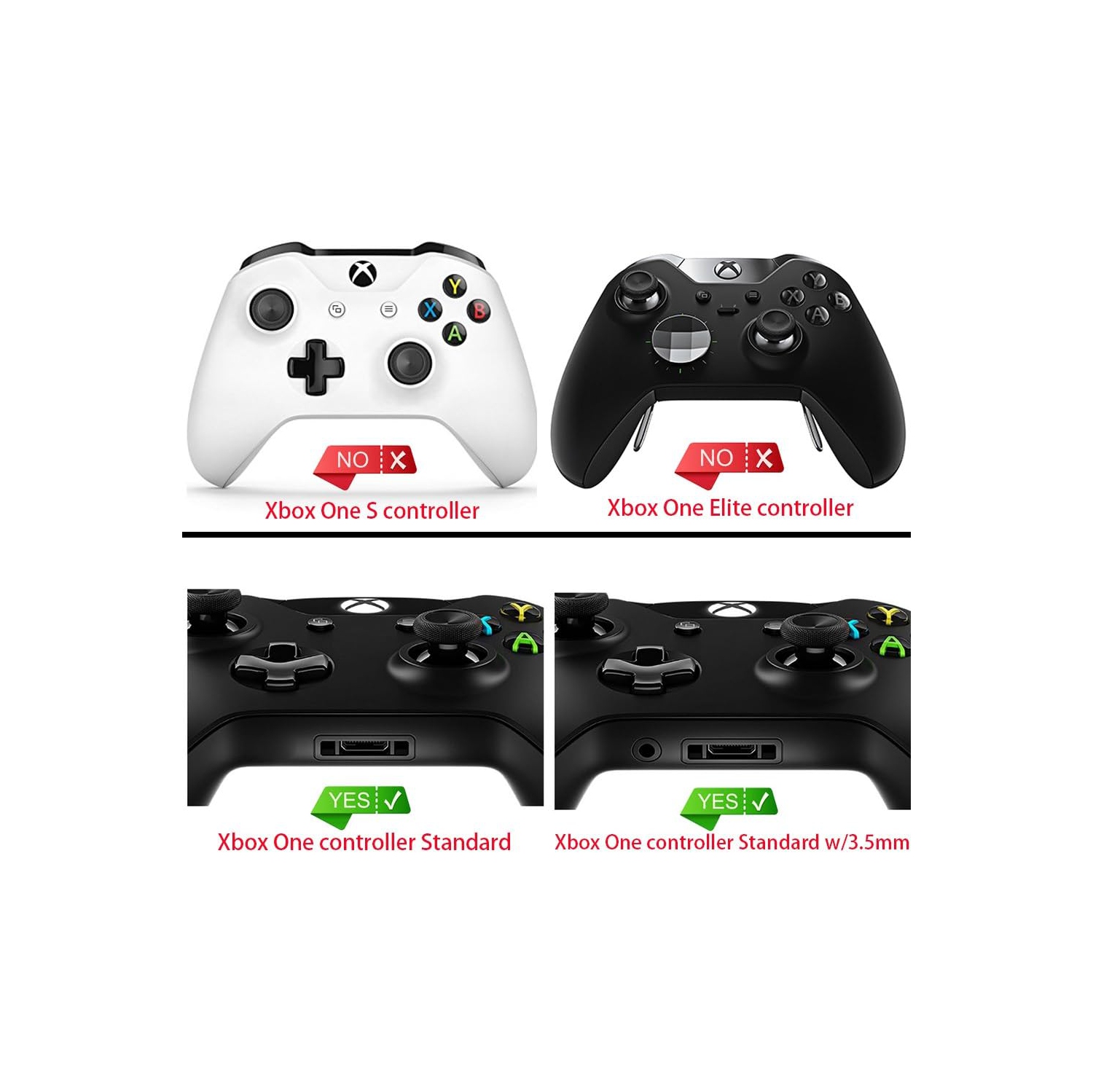 Façade avant à prise souple rouge pour manette de Xbox One standard