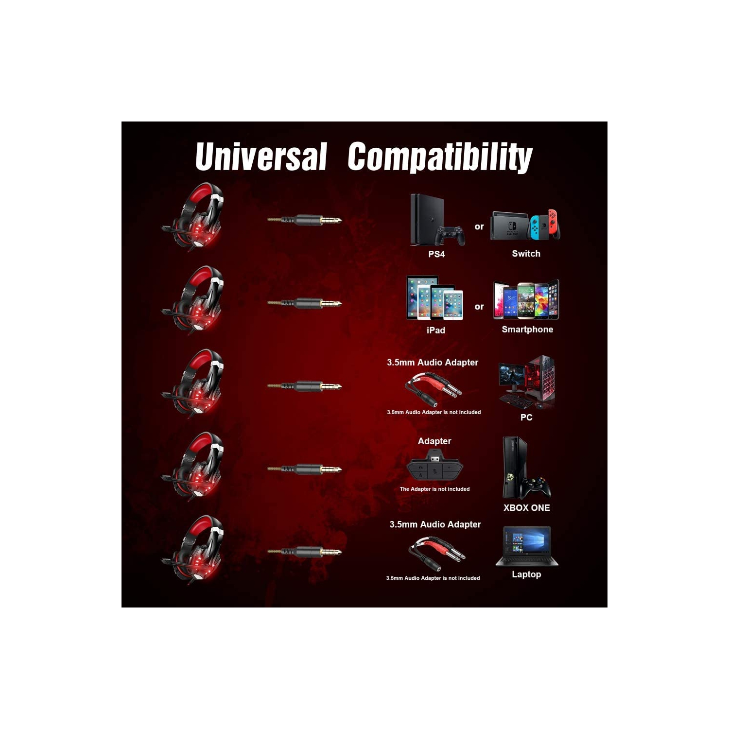 3.5mm Wired Gaming Headphone with Bass Stereo, Noise Isolation & Mic for PS4, XBox, PC, Apple