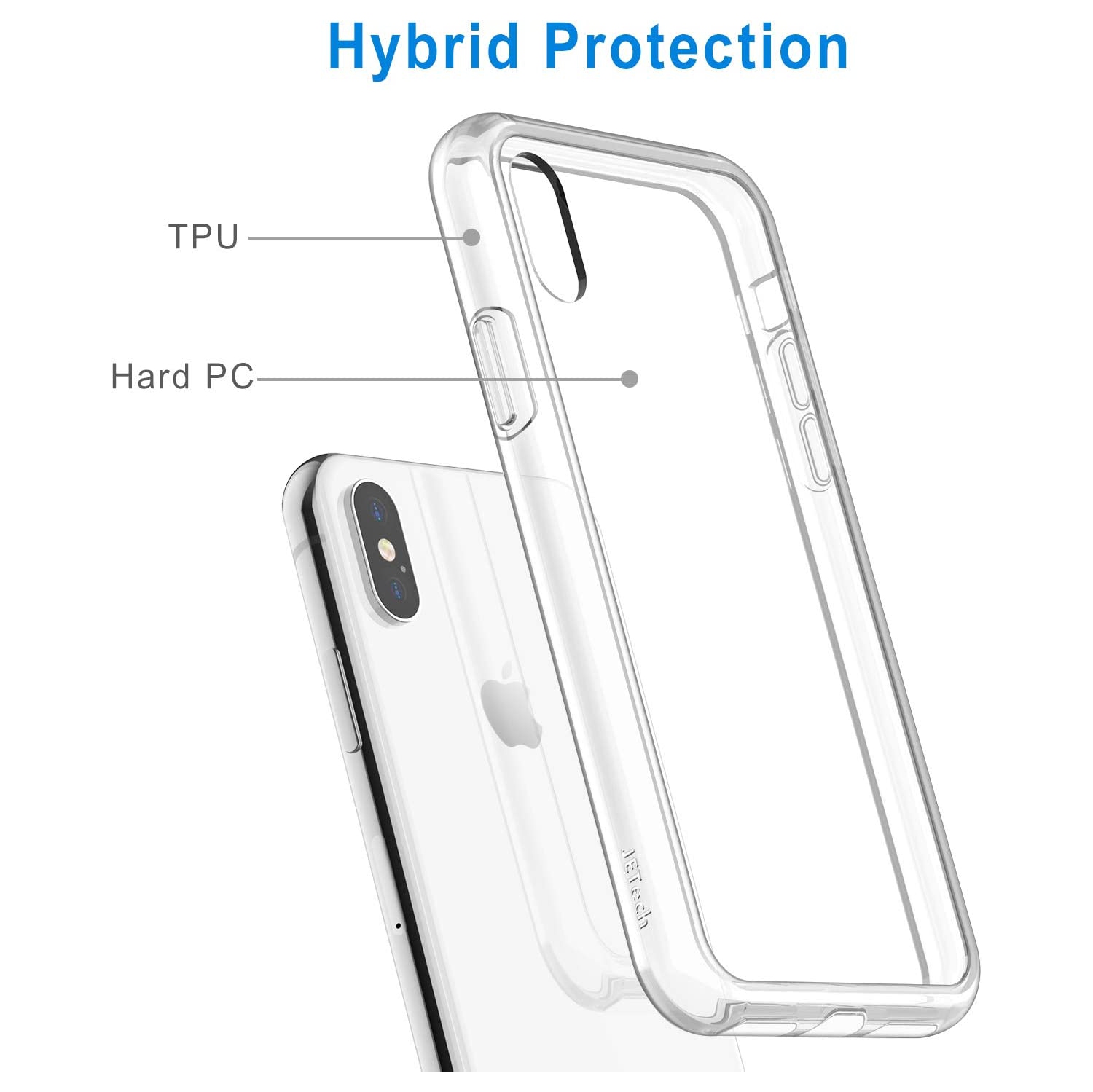 Case for iPhone Xs Max 6.5-Inch, Non-Yellowing Shockproof Phone Bumper Cover, Anti-Scratch Clear Back