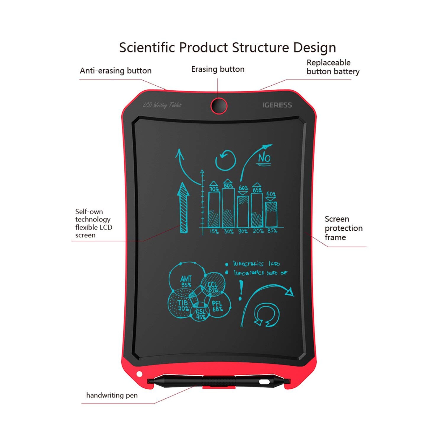 Newest 8.5-inch LCD Writing Tablet with Cool Robot Element Design Electronic Writing Board for Kids