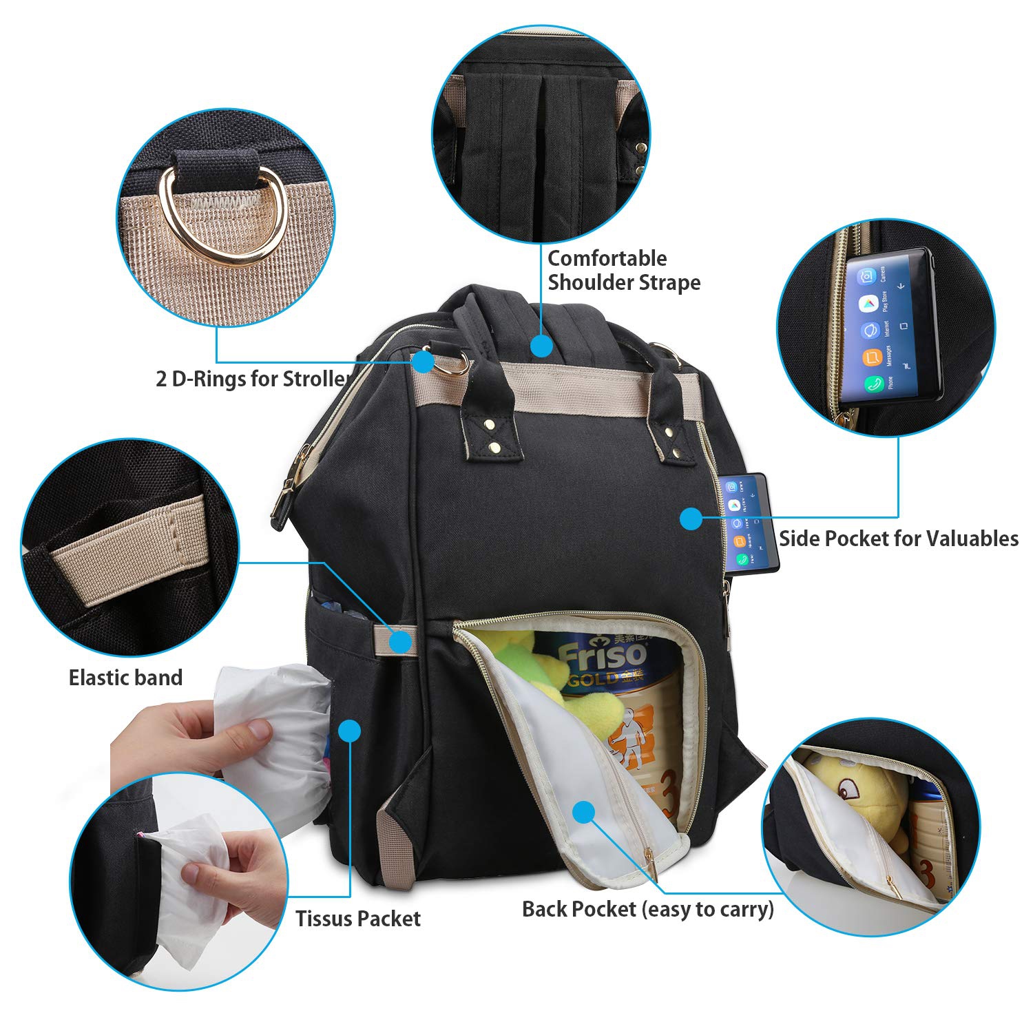 Sac à dos à couches pour bébés; sac à dos de voyage hydrofuge multifonctionnel grande capacité et créatif pour couches