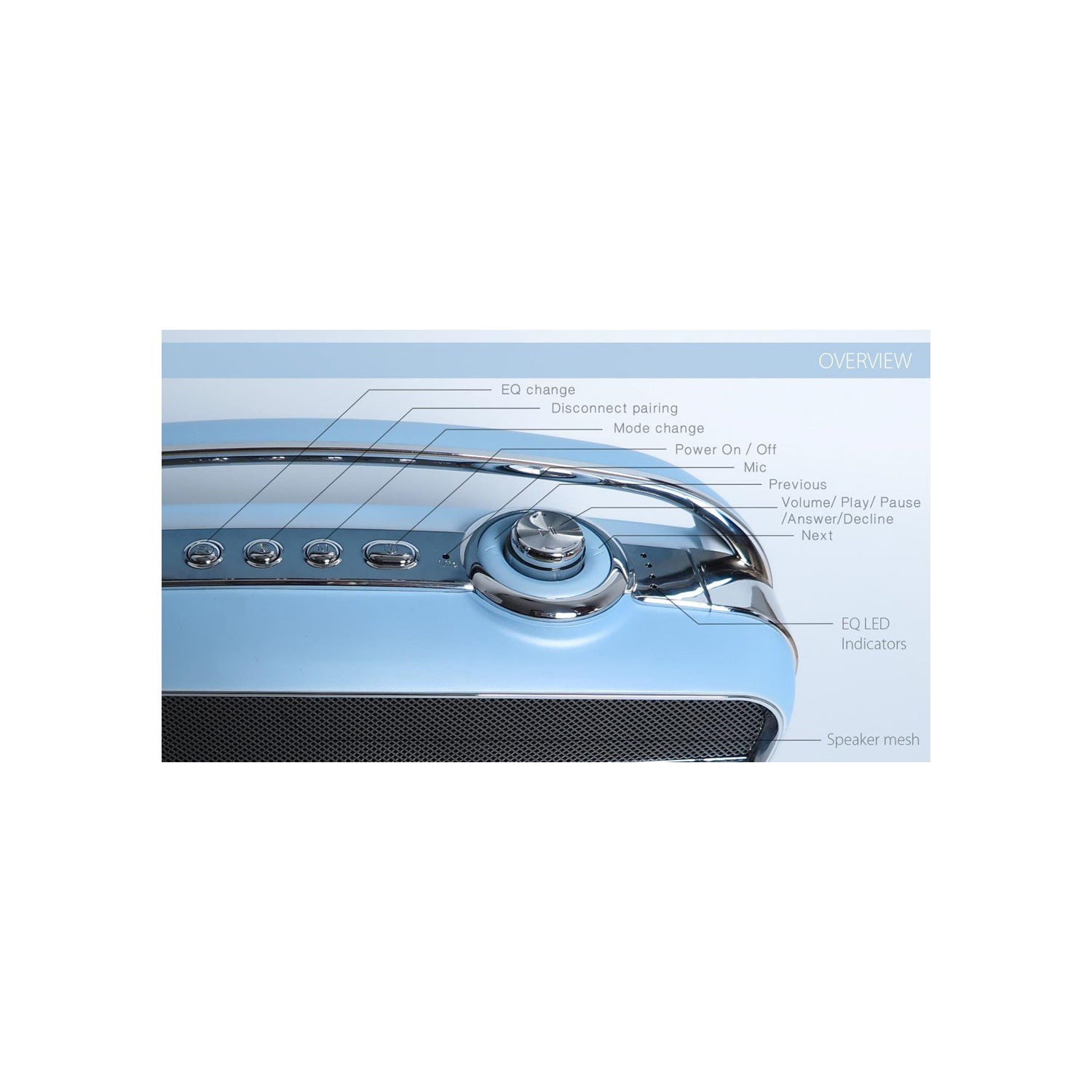 SHABA Retro Style Wireless Stereo Speaker - Black