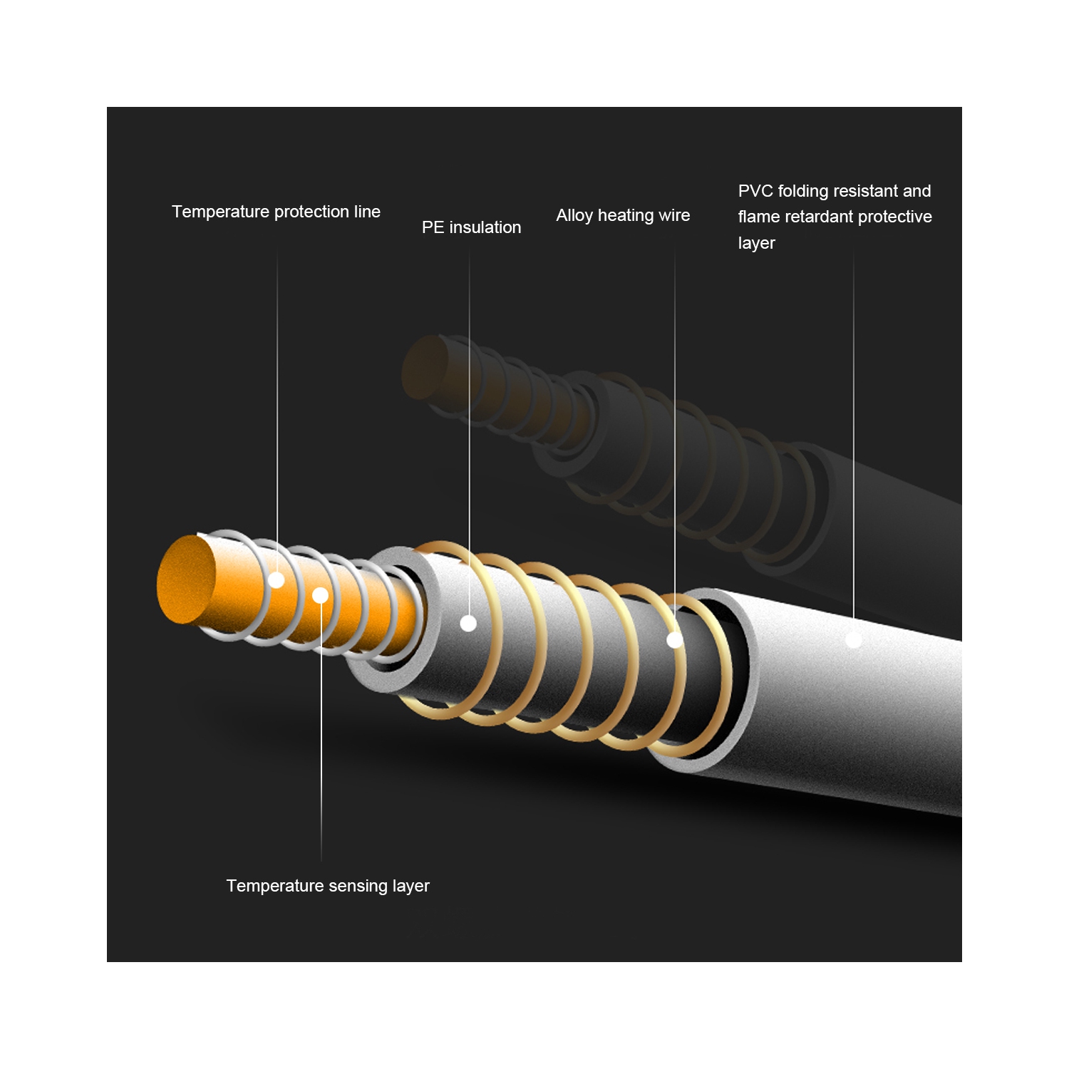 Costway Digital Massage Table Warmer Pad Heat Settings Auto Overheat Protection