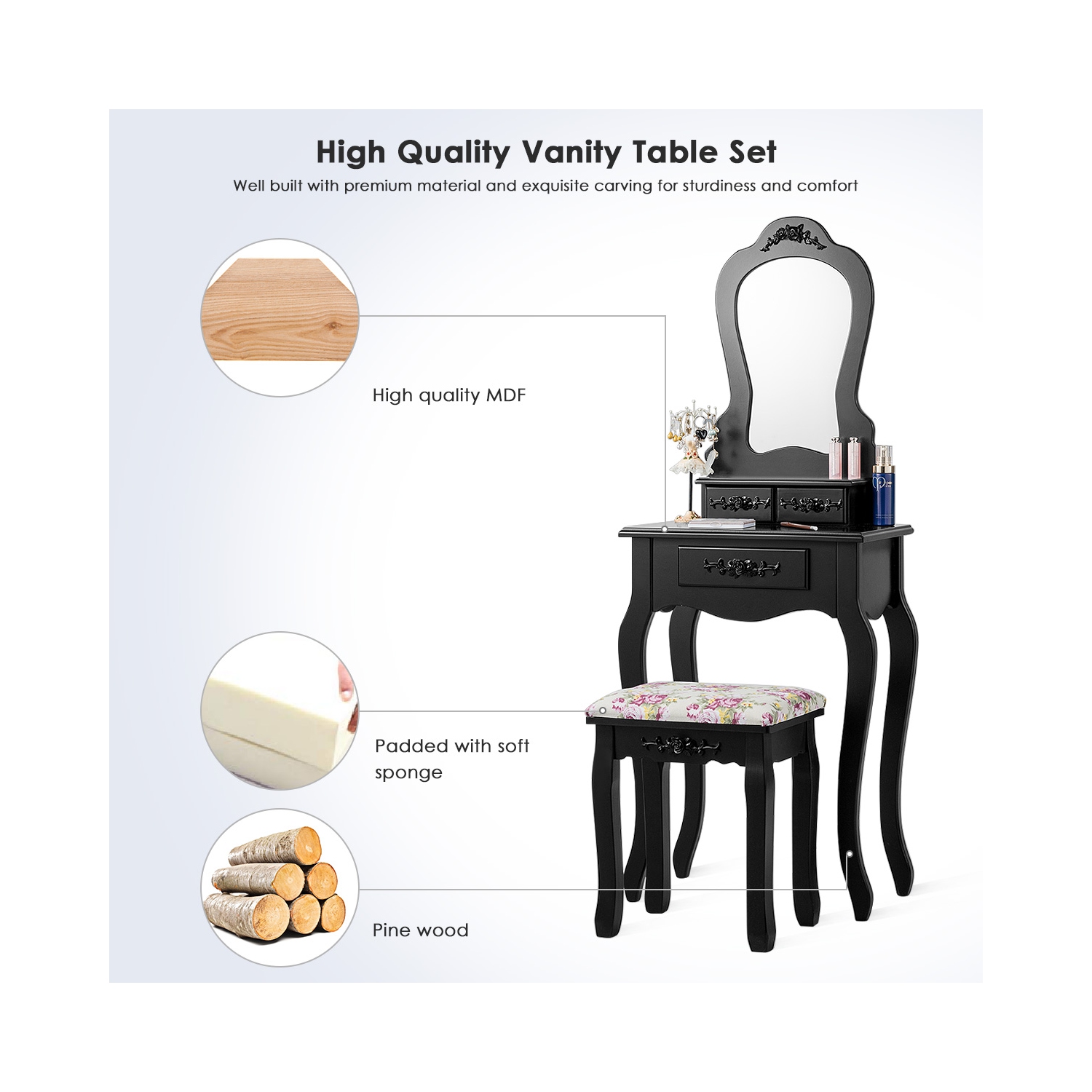 Costway Wood Makeup Dressing Table Vanity Jewelry Set W/ Stool Drawer Mirror