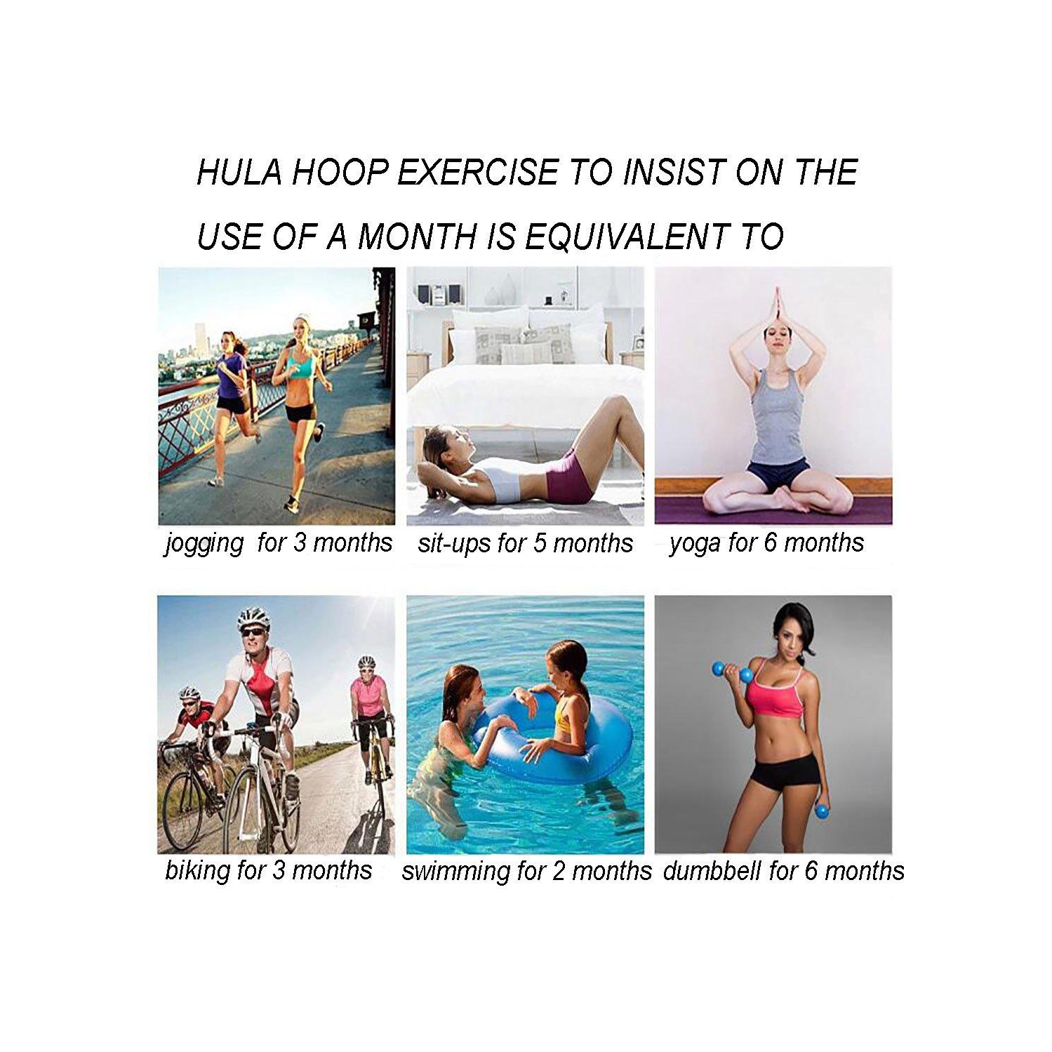 PHAT Fitness – Hula Hoop 2,6 lb de SKT, modèle amovible à 6 sections, appareil lesté pour l'exercice