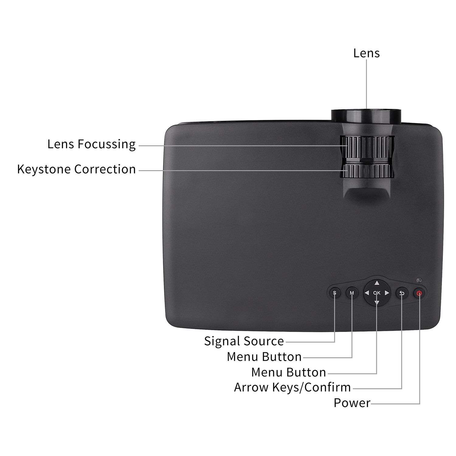 Projecteur vidéo DEL HD 720P de Krohm avec image jusqu’à 120 po! Longue durée de vie de la lampe de 20.000 heures, connexions AV/VGA/HDMI/USD/SD