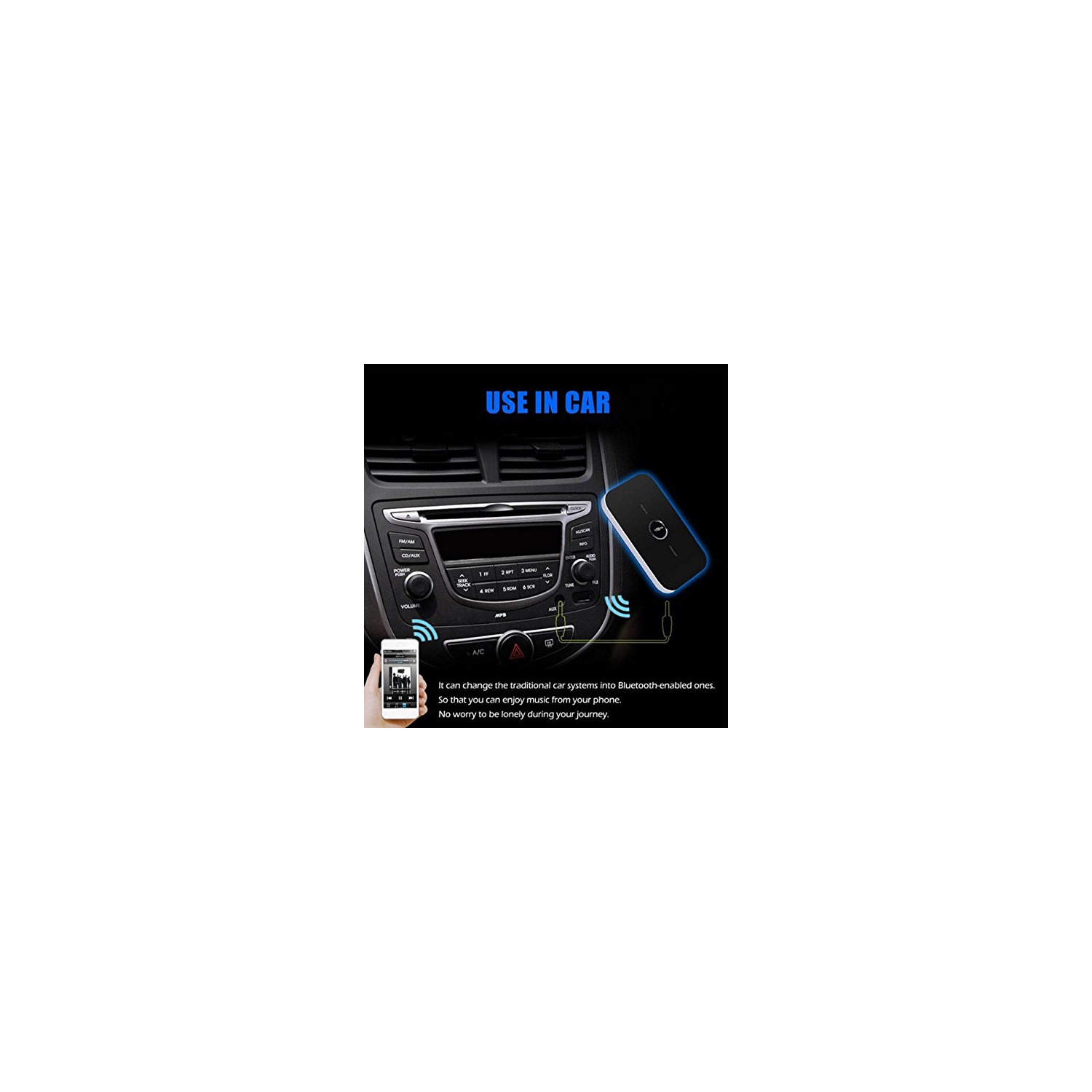 Bluetooth Wireless 2-IN1 Audio Receiver/Transmitter