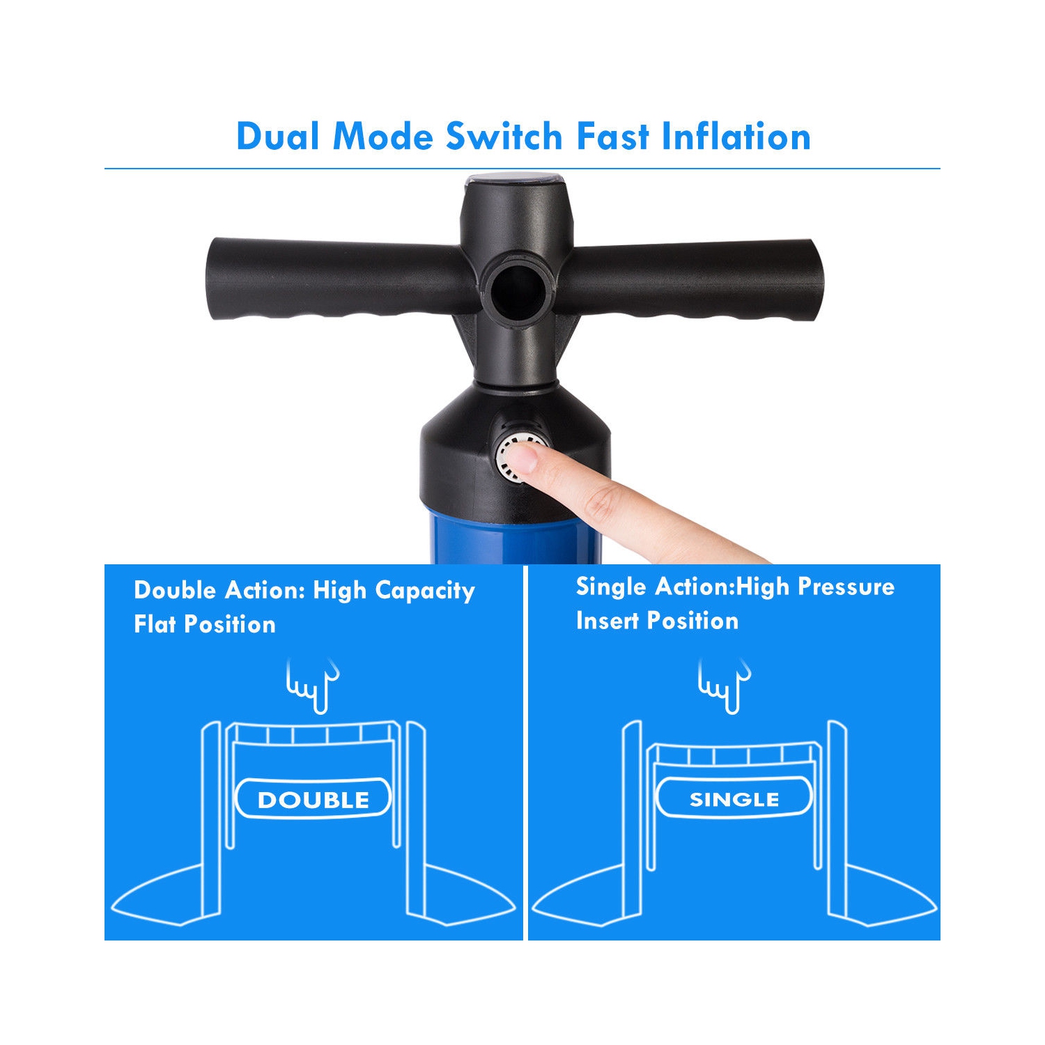 Goplus SUP Hand Pump Max 29 PSI Double Action Manual inflation w/ Gauge