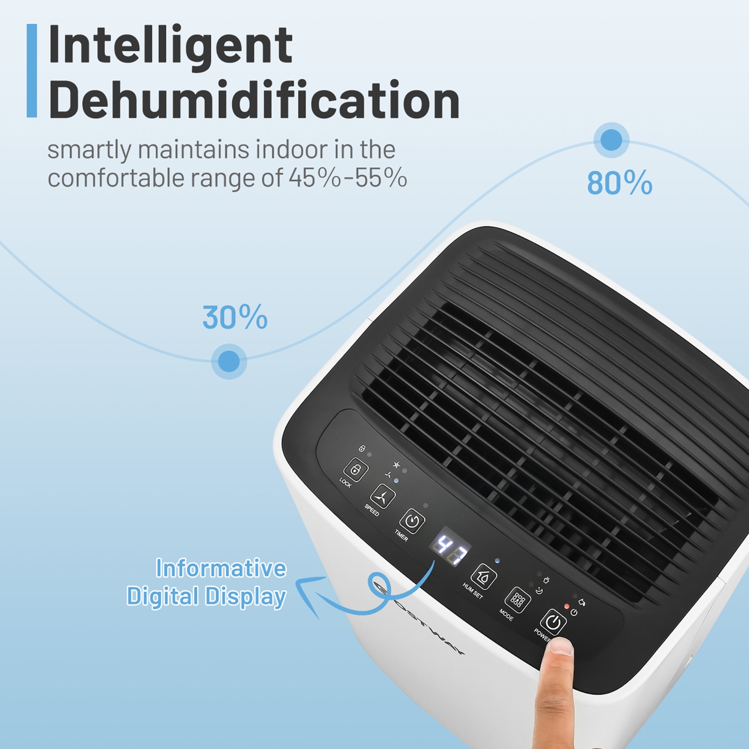 Costway, 30 chopines, 1500 pq. Déshumidificateur portatif pour les espaces de moyenne à grande taille