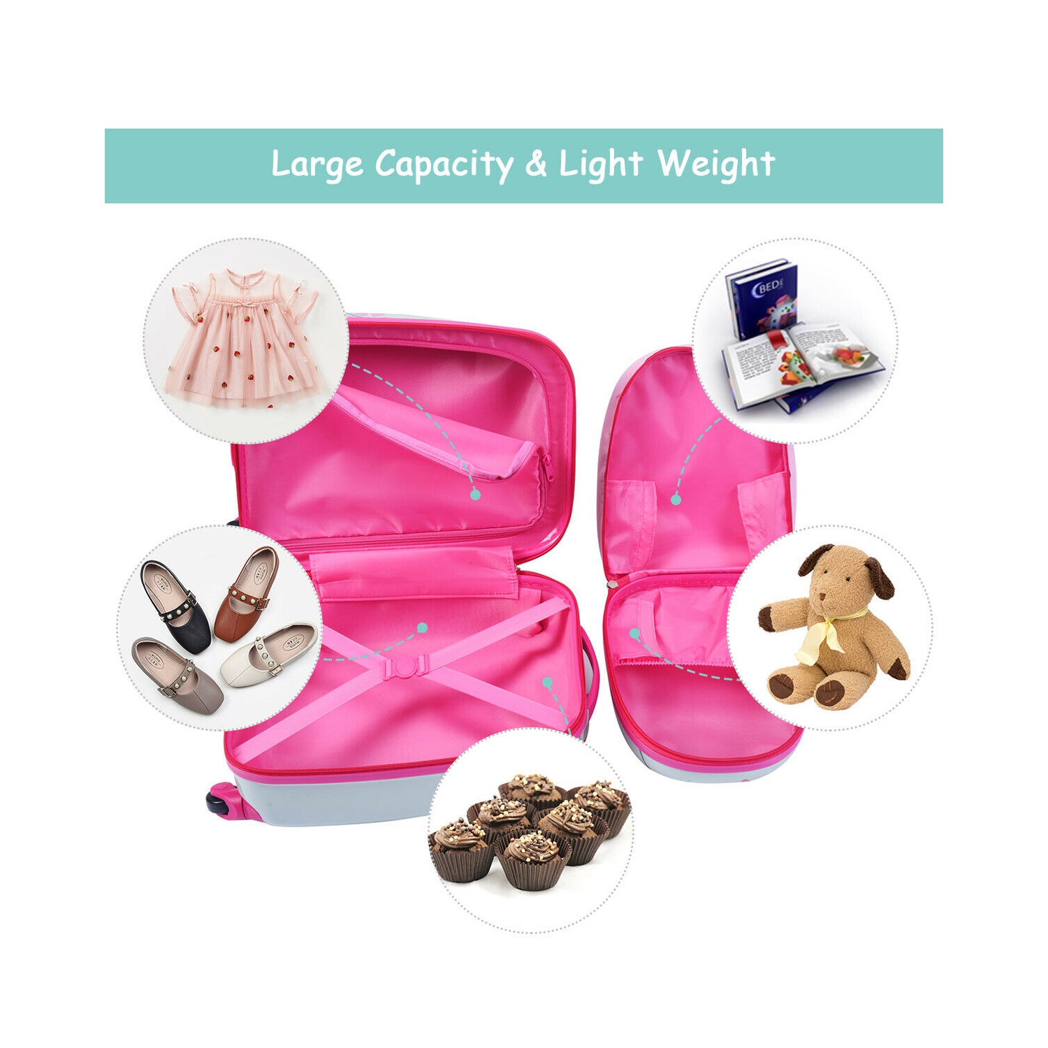 Costway 2PC 12'' 16'' Kids Luggage Set Suitcase Backpack School Travel Trolley ABS