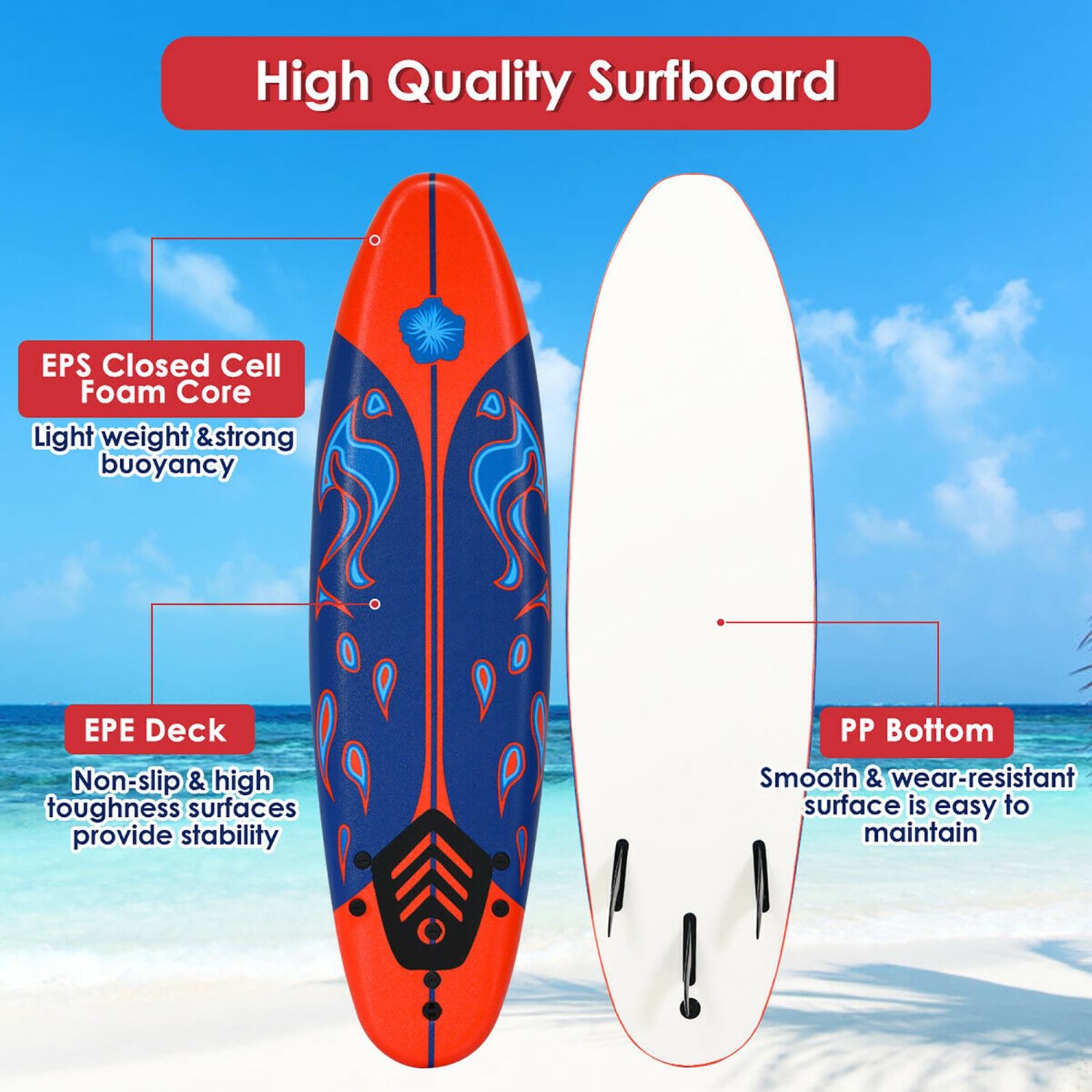 COSTWAY – Planche de Surf de 6’’ à 3 Dérives & Leash pour Enfants, Adultes