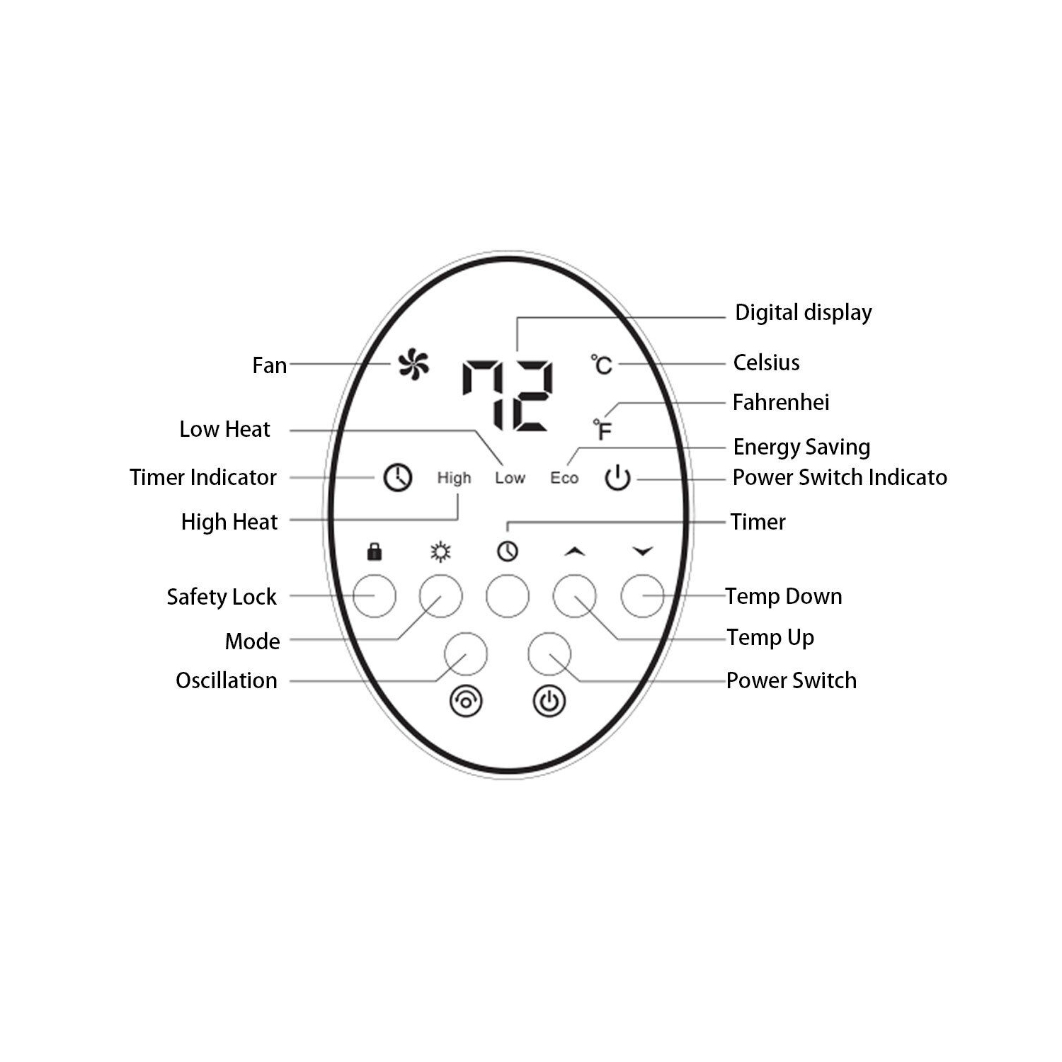 Costway Portable Oscillating PTC Ceramic Space Heater 1500W LED 12H Timer Remote Control