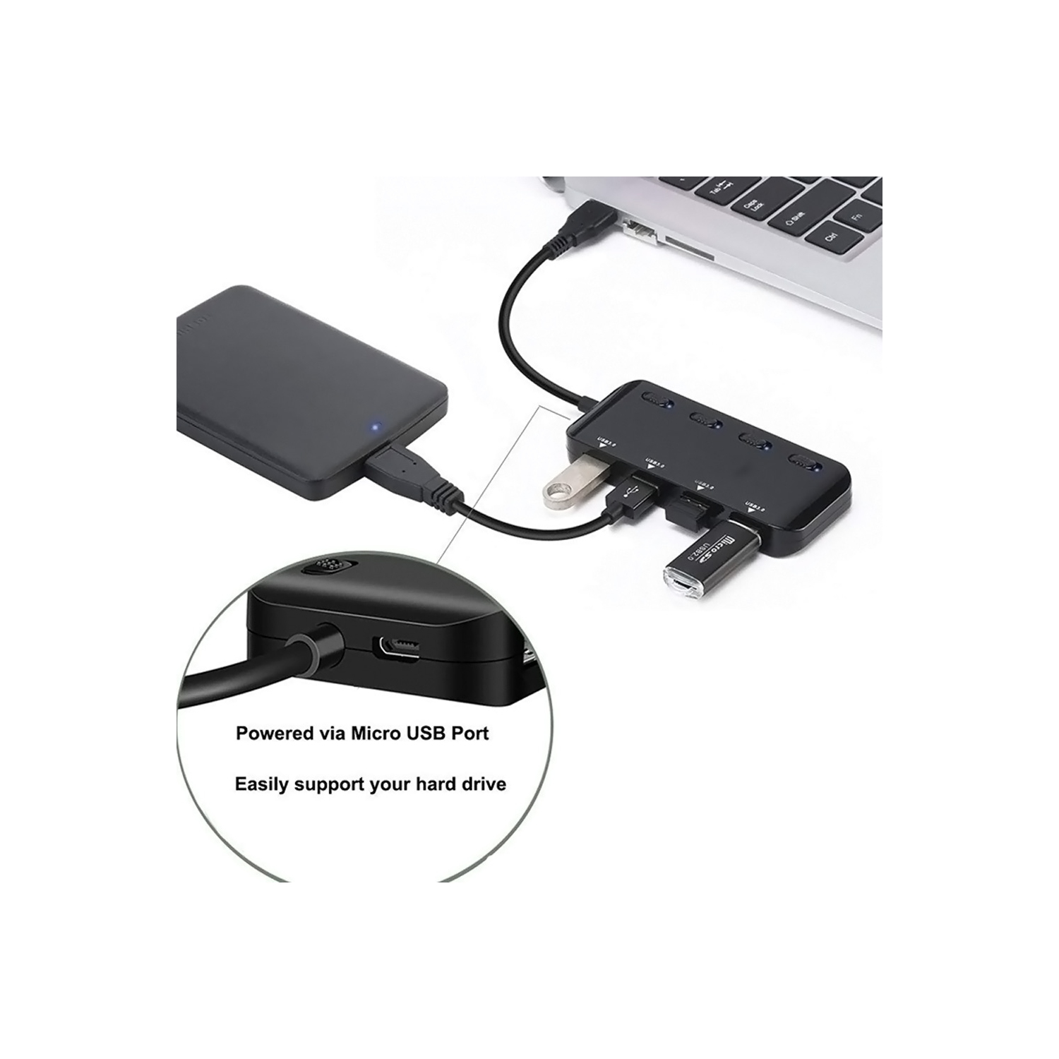 Concentrateur USB à 3.0 4 ports d’axGear avec commutateur marche-arrêt portable mince pour ordinateur de bureau MacBook