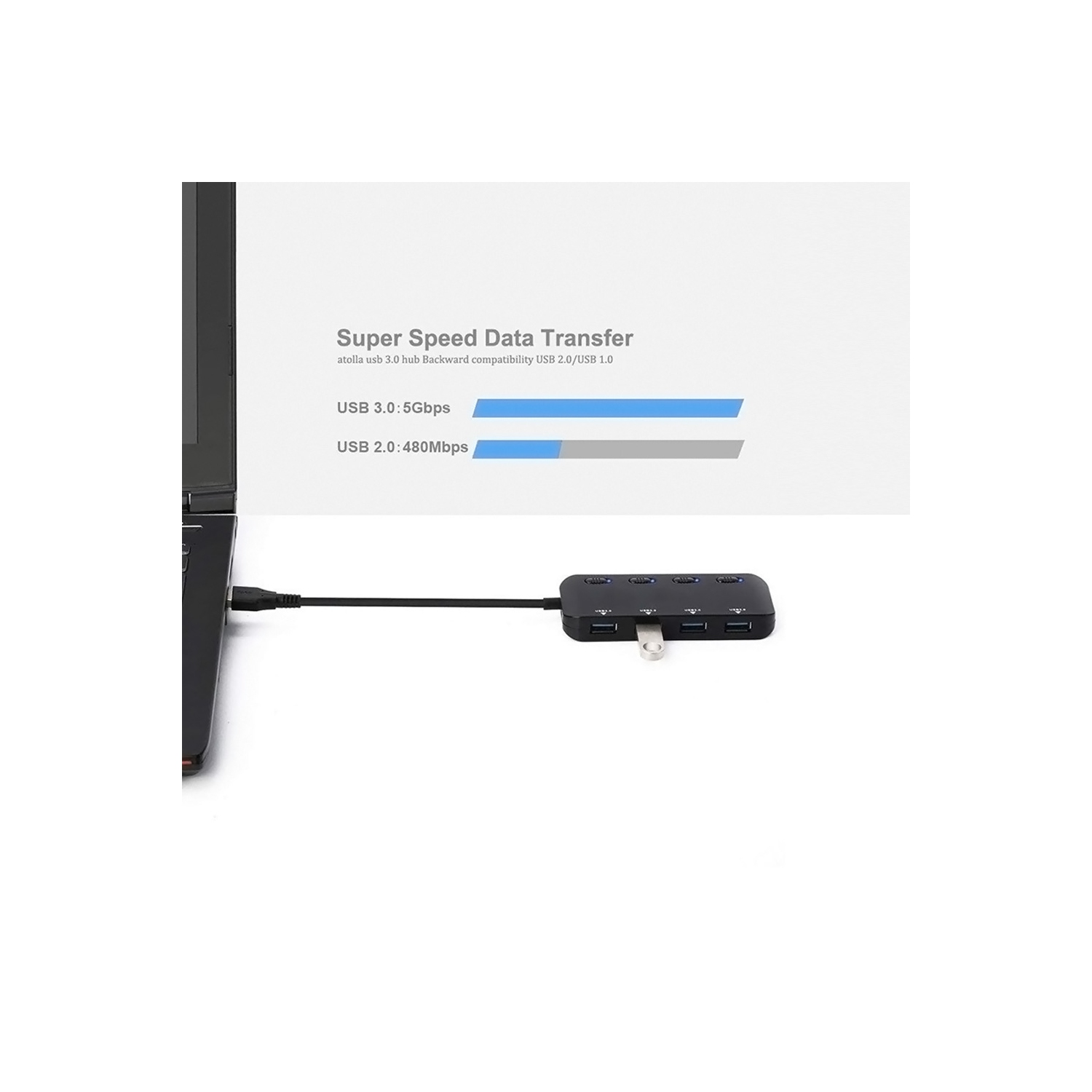 Concentrateur USB à 3.0 4 ports d’axGear avec commutateur marche-arrêt portable mince pour ordinateur de bureau MacBook