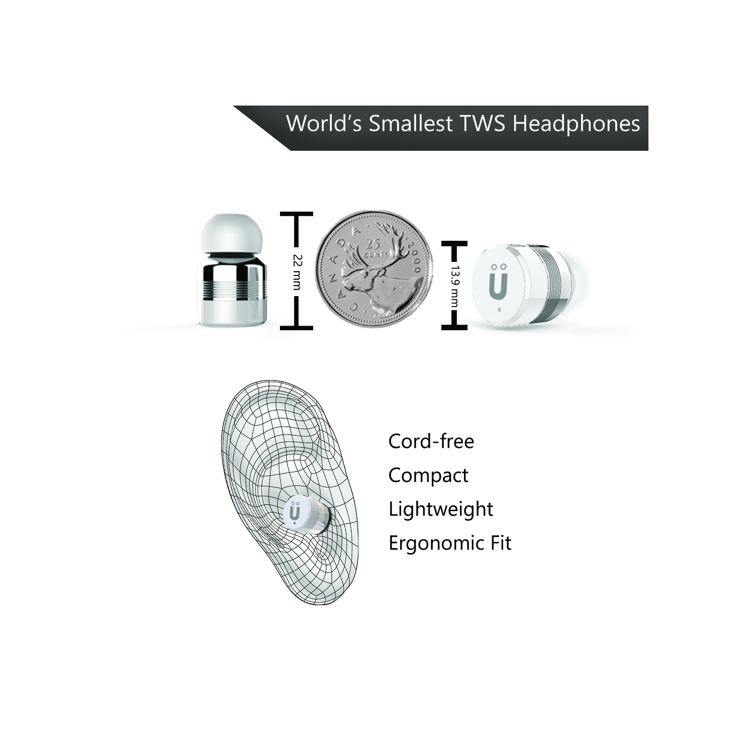 Uolo Pulse Mini Ear Pods In-Ear Bluetooth Headphones - IPX5 Water Resistant, Bulit-in Mic, True Wireless Earbuds Compatible with IOS and Android