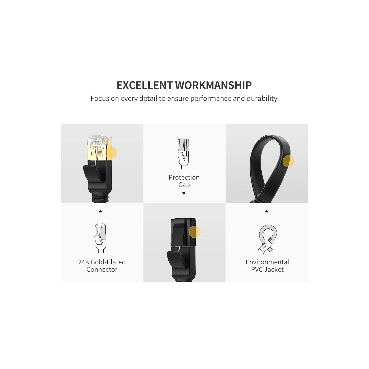 UGREEN Ethernet Cable Cat7 RJ45 Network Patch Cable Flat 10 Gigabit 600Mhz Lan Wire Cable Cord Shielded Black 6FT