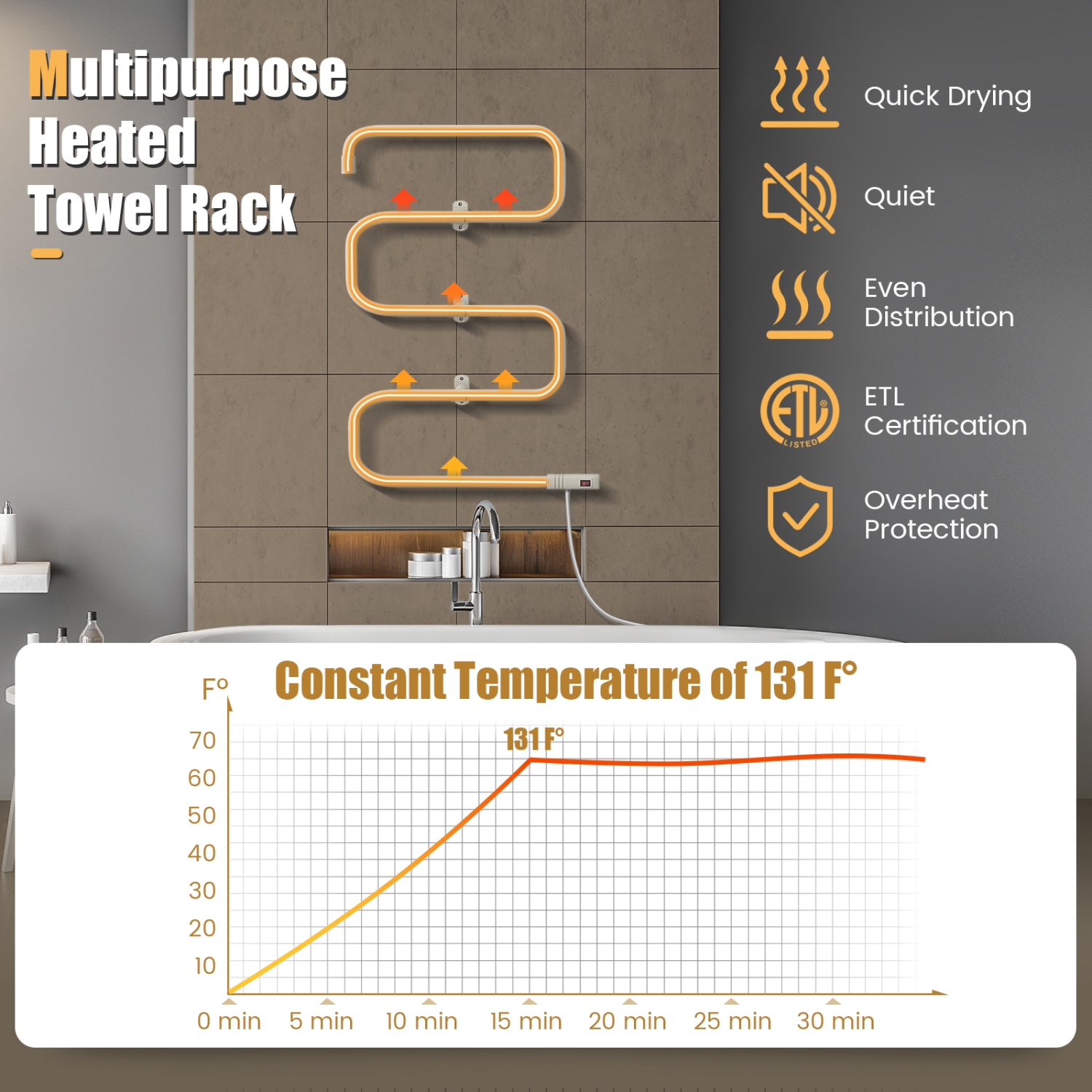 Costway 100W Electric Towel Warmer Drying Rack Freestanding and Wall Mount White