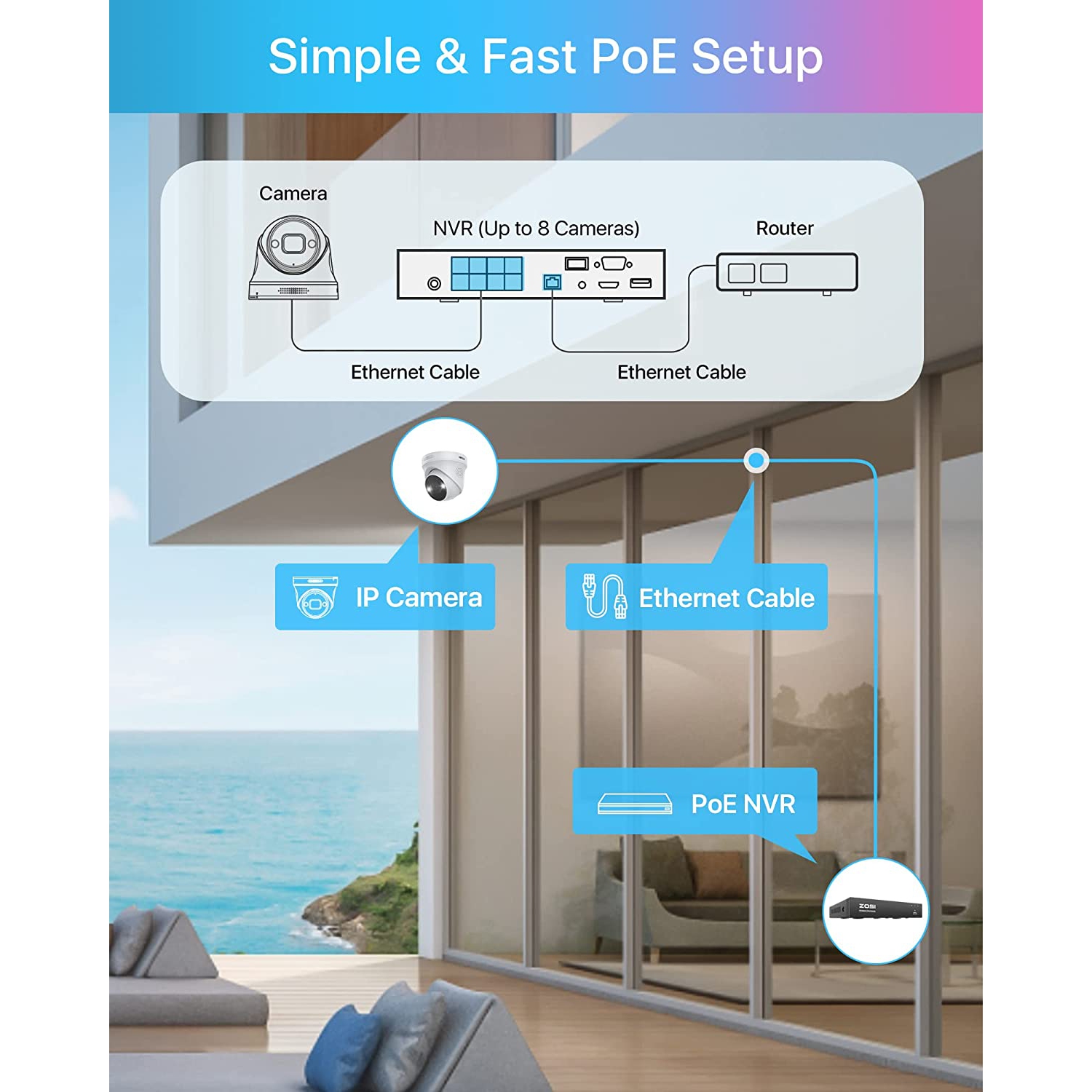 ZOSI 4K 8CH Wired PoE NVR Security Camera System with 4TB HDD, 10pcs 8MP POE Surveillance Camera Kit Outdoor Spotlight, 2-Way Audio, Color Night