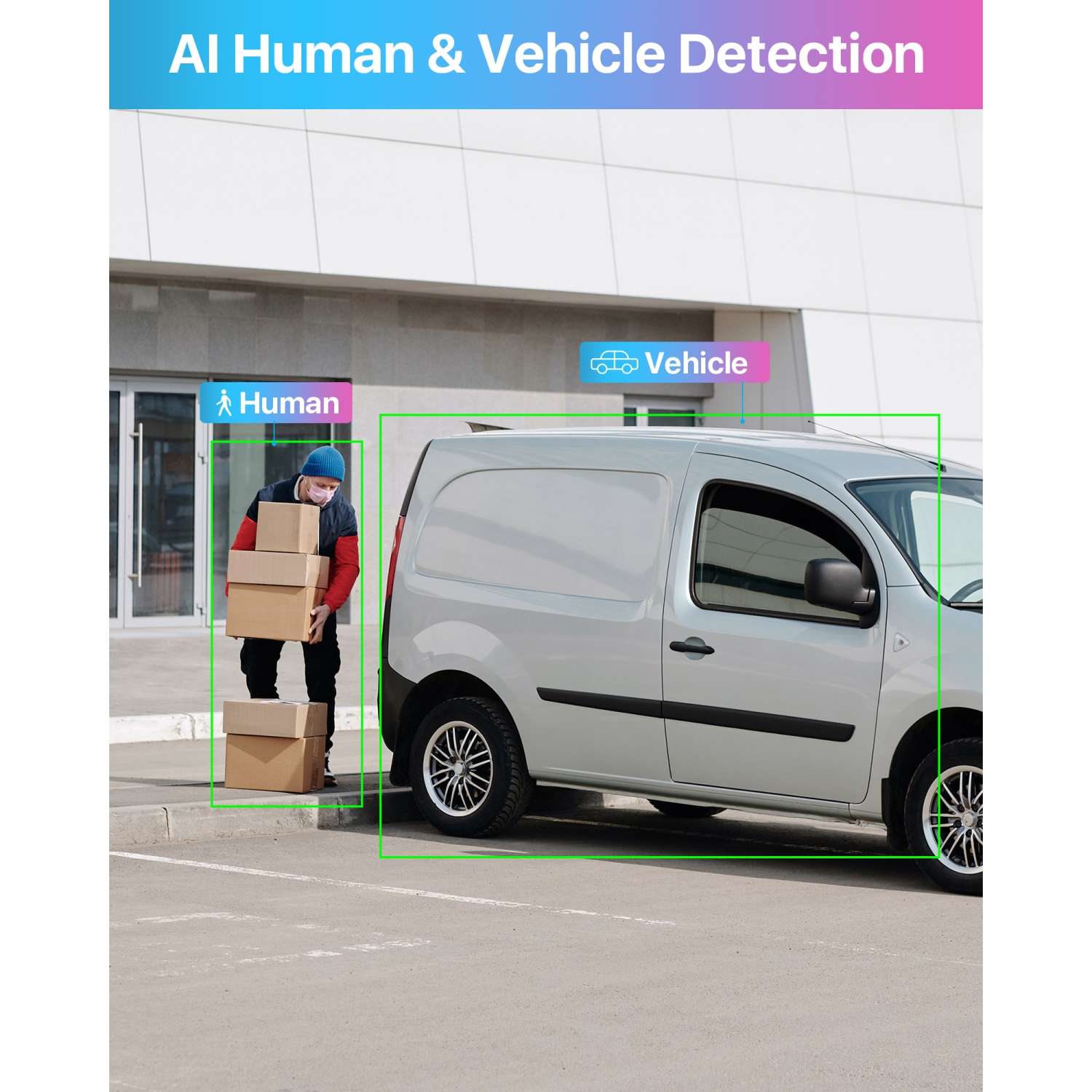 ZOSI 8-Channel 2MP Hybrid 4-in-1 DVR Surveillance Video Recorder with Human Detection, Remote Access for HD-TVI, CVI, AHD, and CVBS 720P/1080P Analog