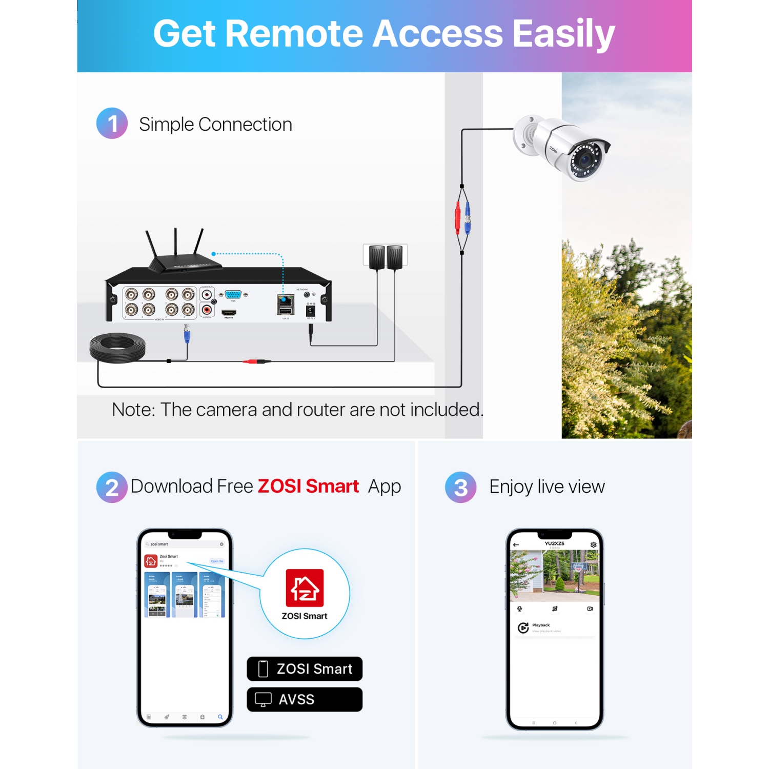 ZOSI 8-Channel 2MP Hybrid 4-in-1 DVR Surveillance Video Recorder with Human Detection, Remote Access for HD-TVI, CVI, AHD, and CVBS 720P/1080P Analog