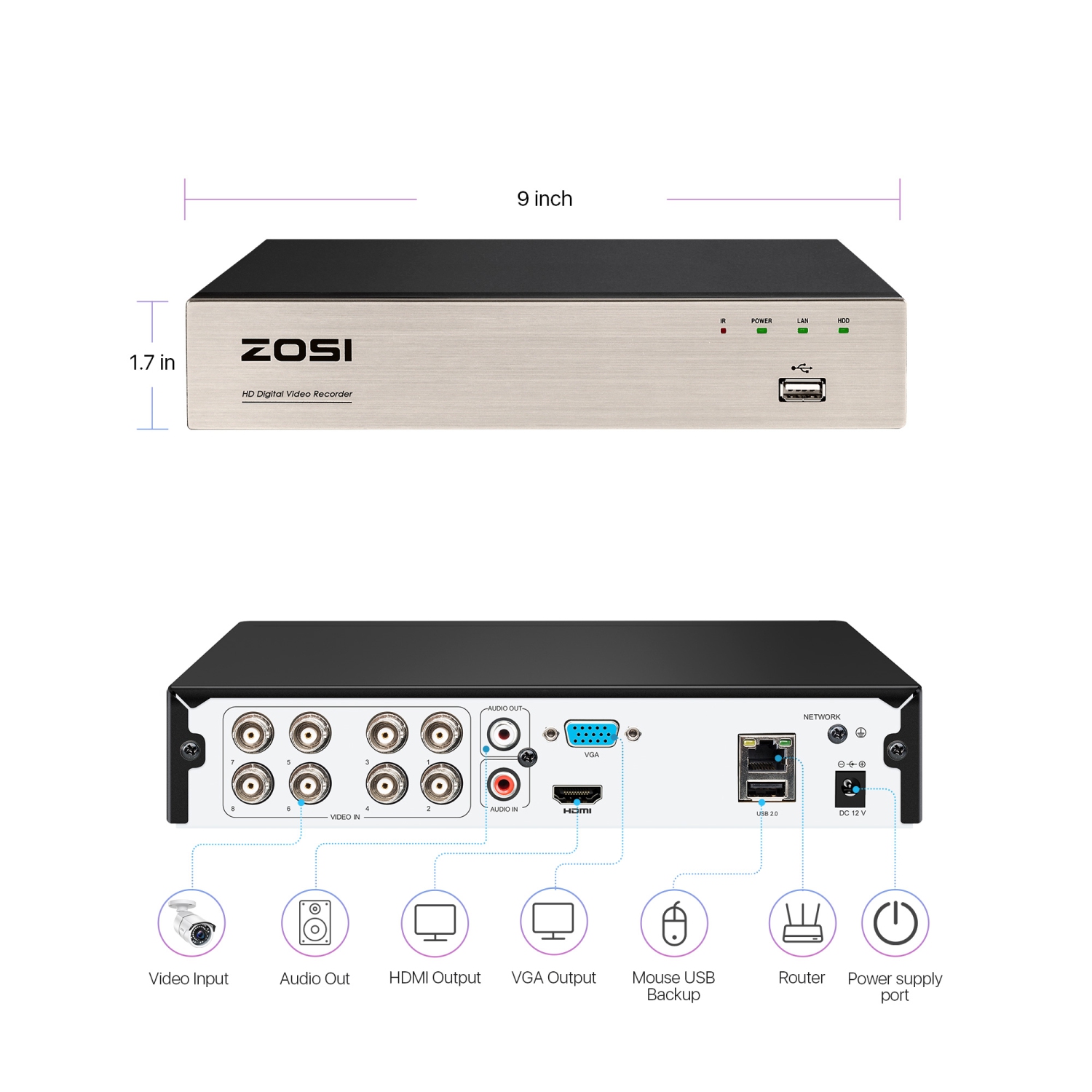 ZOSI 8-Channel 2MP Hybrid 4-in-1 DVR Surveillance Video Recorder with Human Detection, Remote Access for HD-TVI, CVI, AHD, and CVBS 720P/1080P Analog