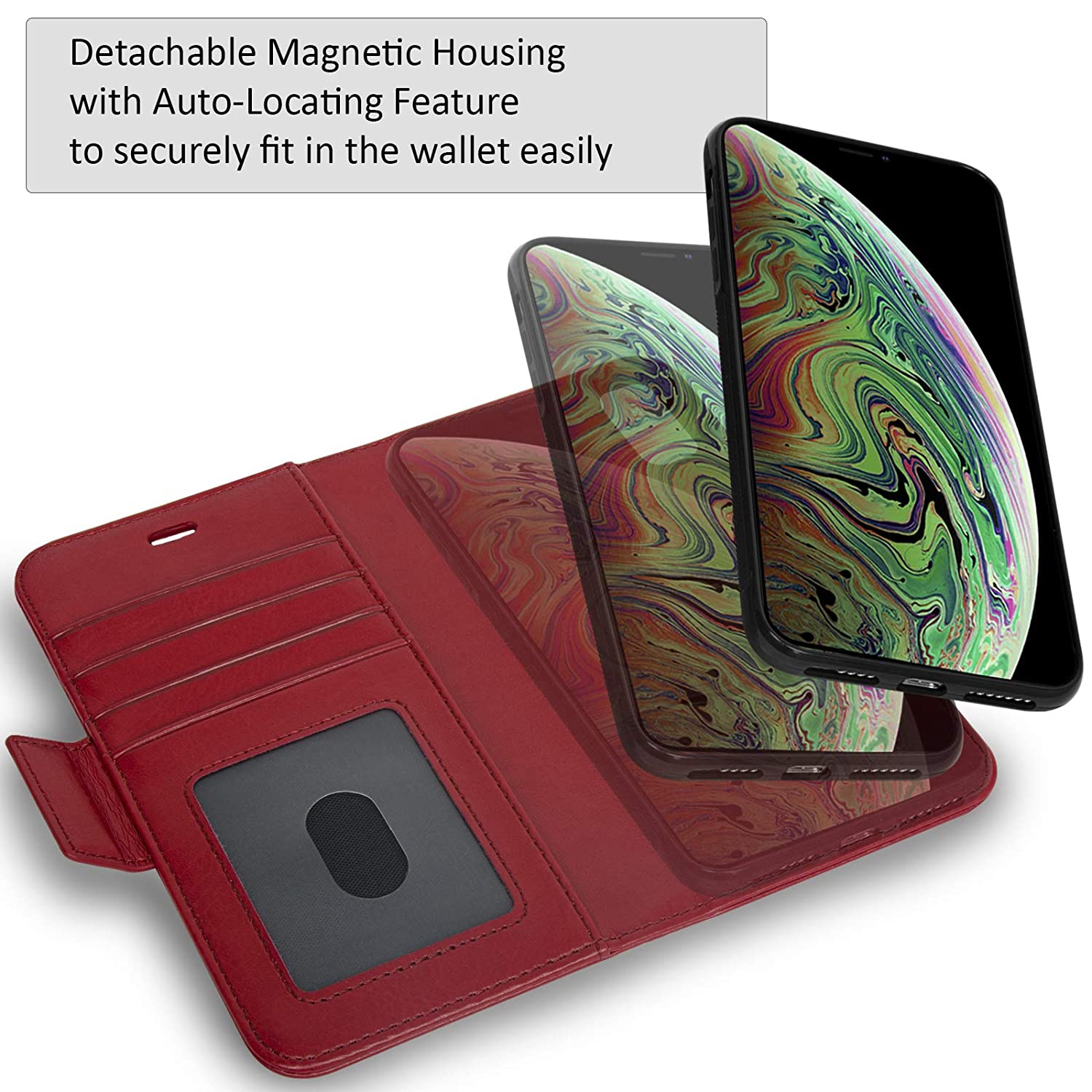 Navor Detachable Magnetic Wallet Case Compatible for iPhone XR 6.1'' [Vajio Series]