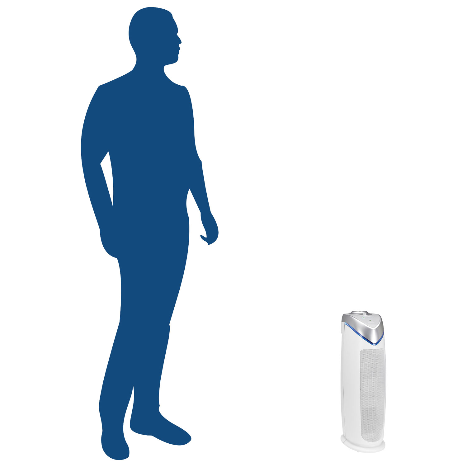 GermGuardian 4-in-1 Tower Air Purifier with HEPA Filter - White